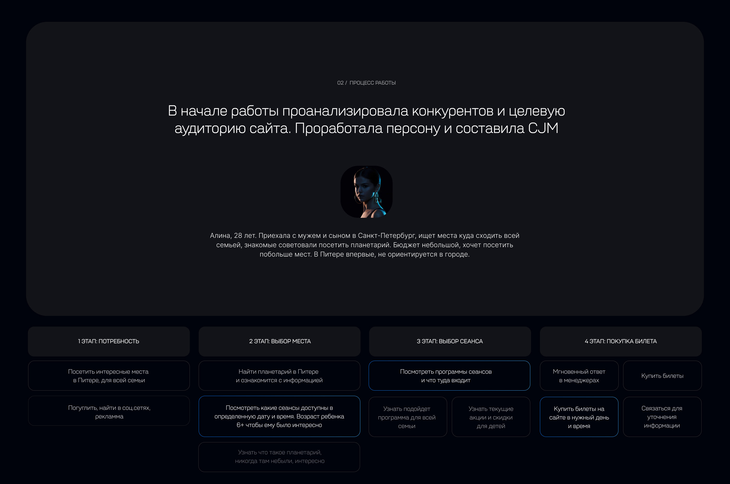 Landing Planetarium — Изображение №2 — Интерфейсы на Dprofile
