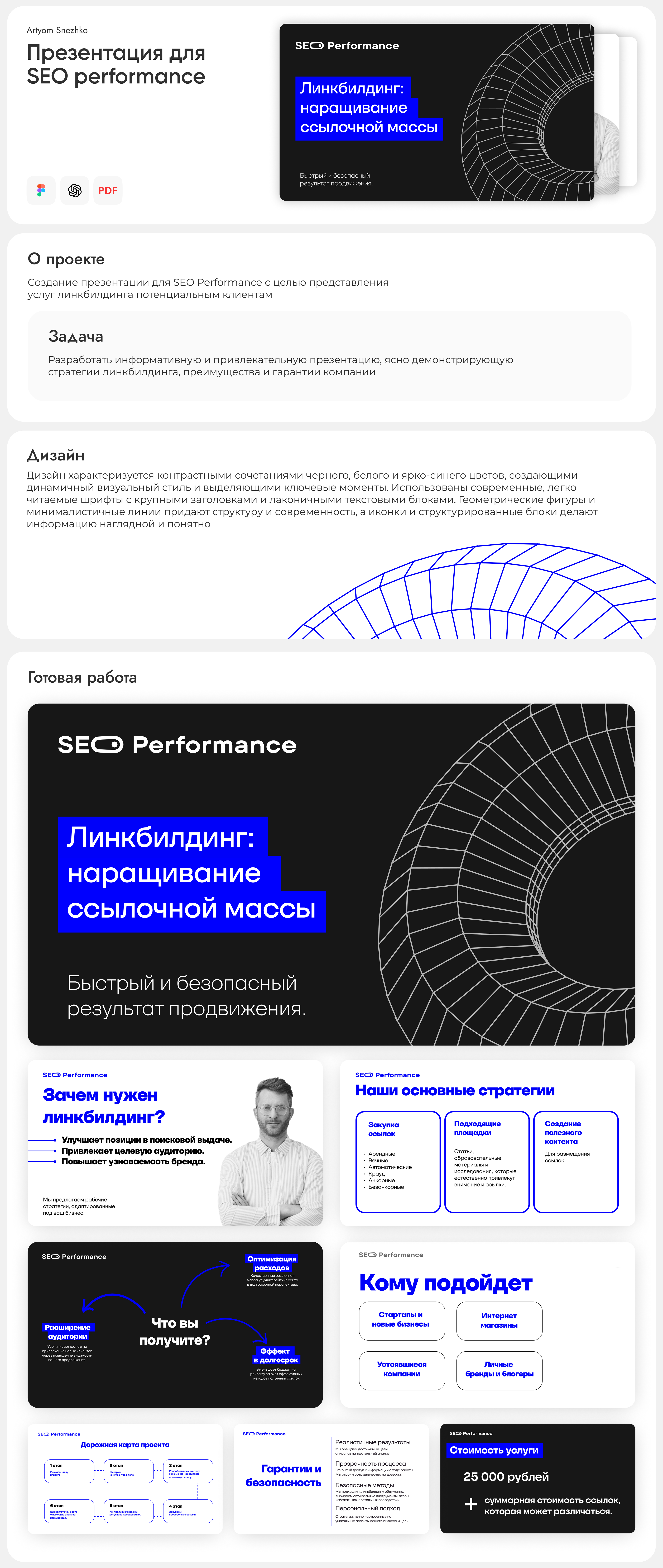 Презентация для компании — Изображение №1 — Брендинг, Маркетинг на Dprofile