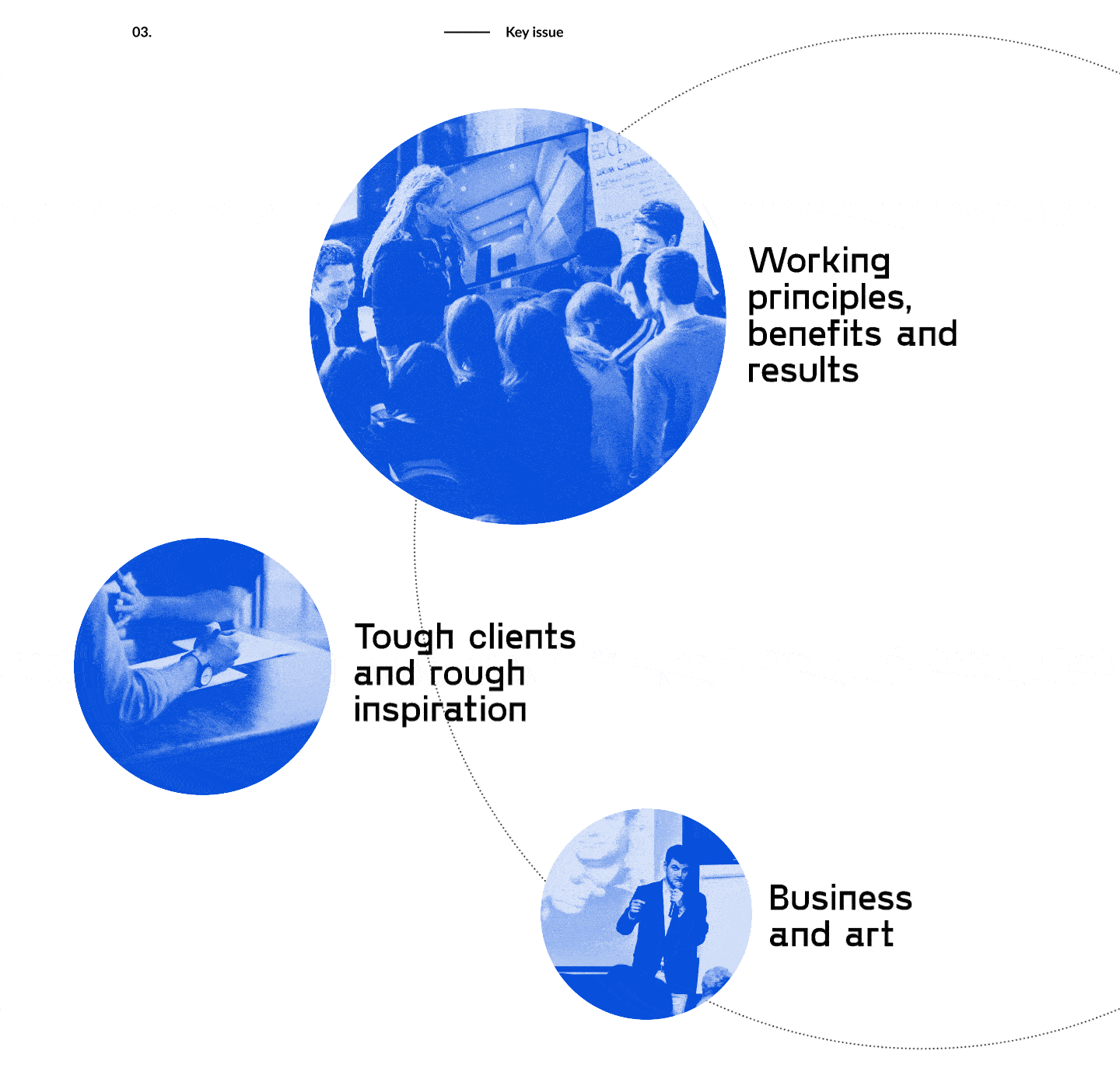 Design conference web design — Изображение №7 — Интерфейсы, Анимация на Dprofile