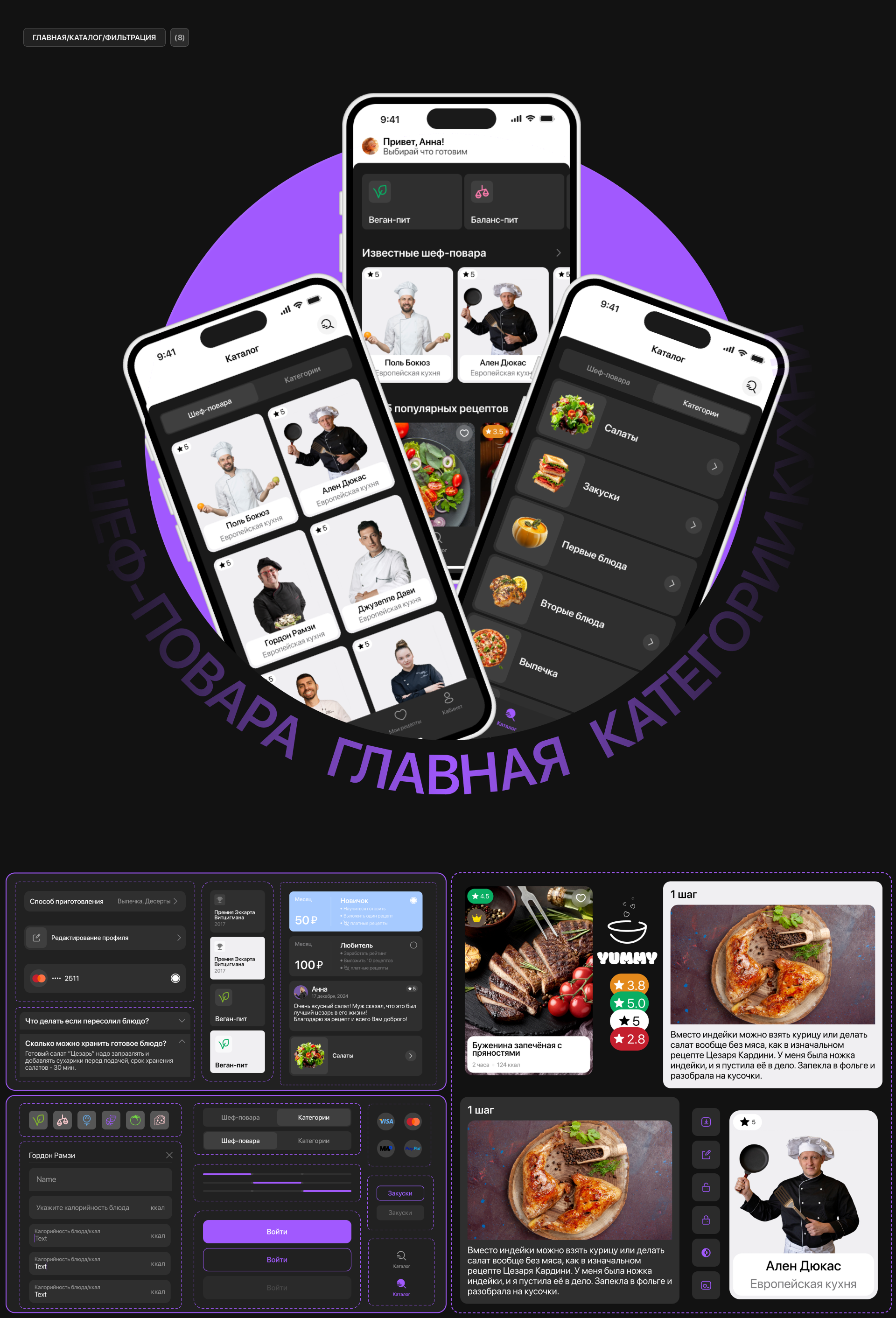 Приложение по поиску рецепта "YUMMY" — Изображение №11 — Интерфейсы на Dprofile
