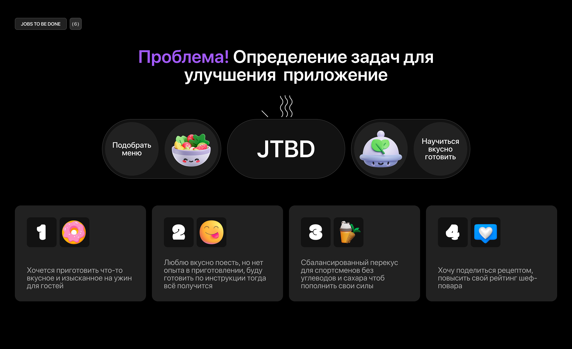 Приложение по поиску рецепта "YUMMY" — Изображение №8 — Интерфейсы на Dprofile
