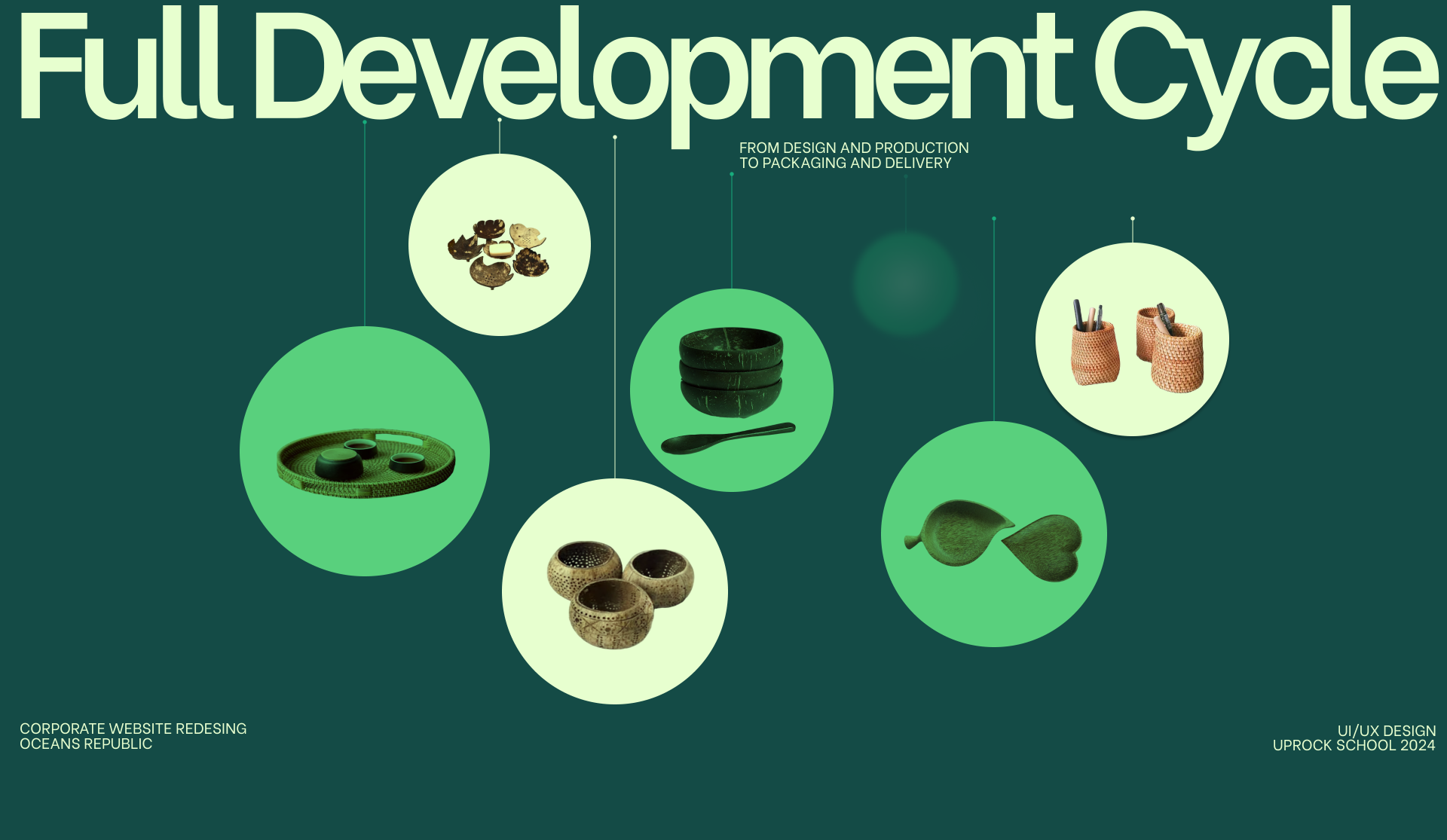 Redesing corporate website Oceans Republic — Изображение №1 — Интерфейсы на Dprofile