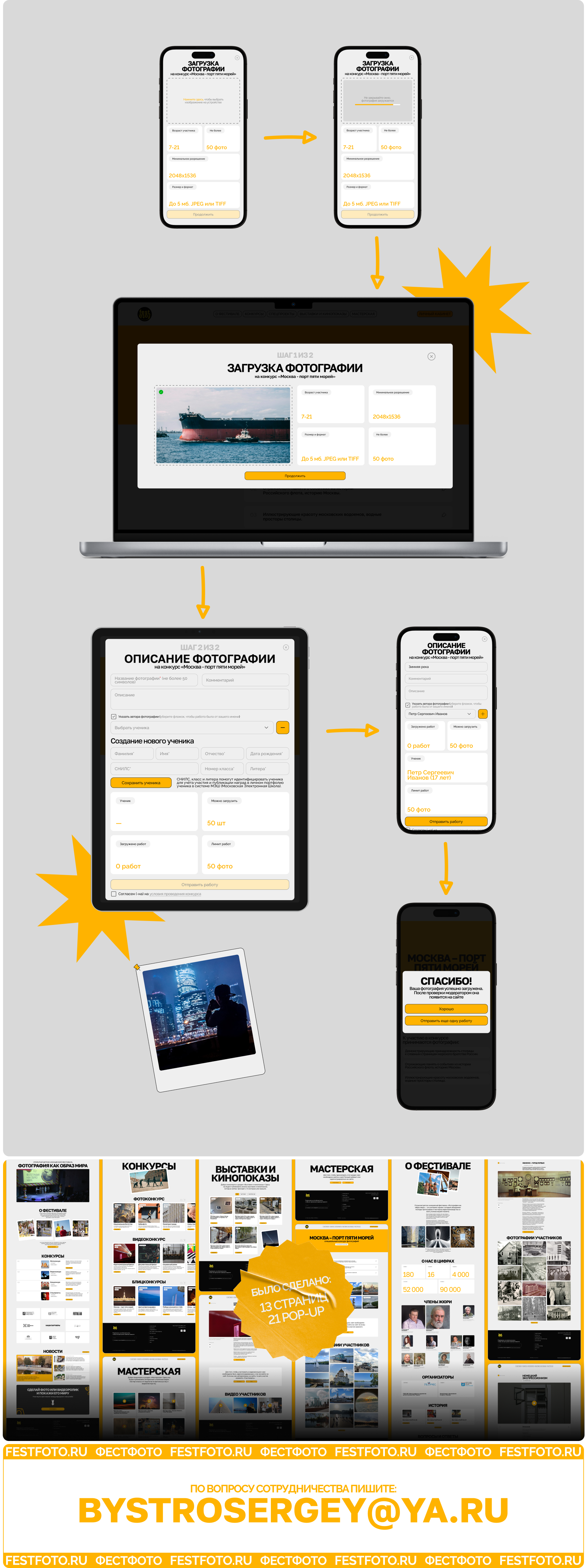 FESTFOTO.RU | Corporate website — Изображение №14 — Интерфейсы на Dprofile
