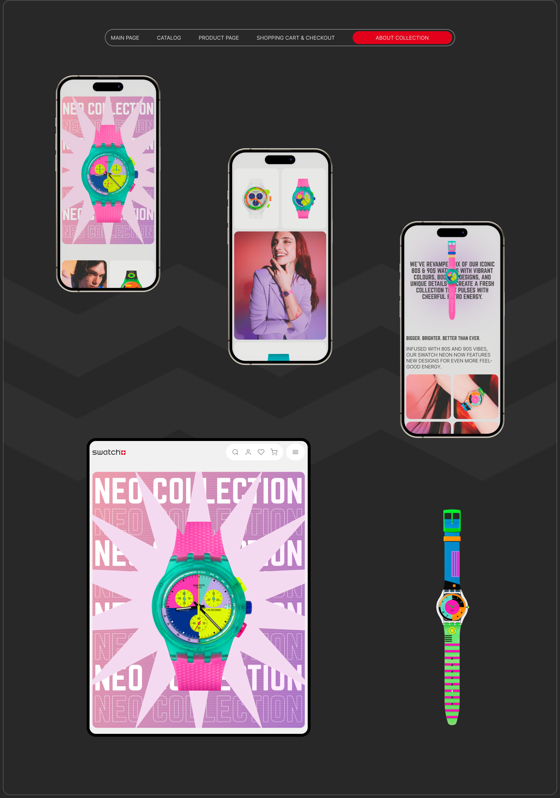 SWATCH | E-commerce — Изображение №8 — Интерфейсы, Брендинг на Dprofile