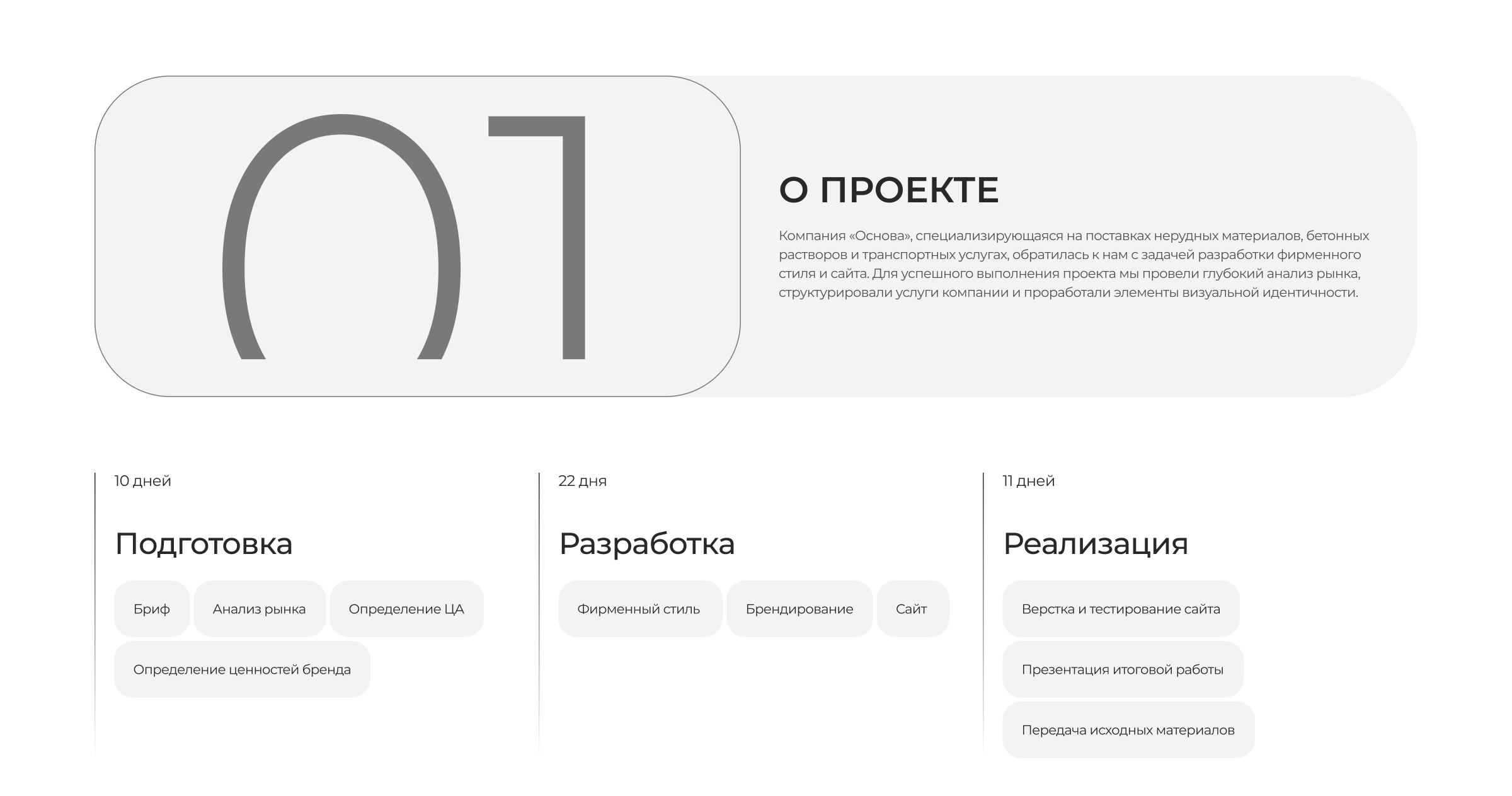 Osnova | Branding | Website | 2016 — Изображение №2 — Интерфейсы, Брендинг на Dprofile
