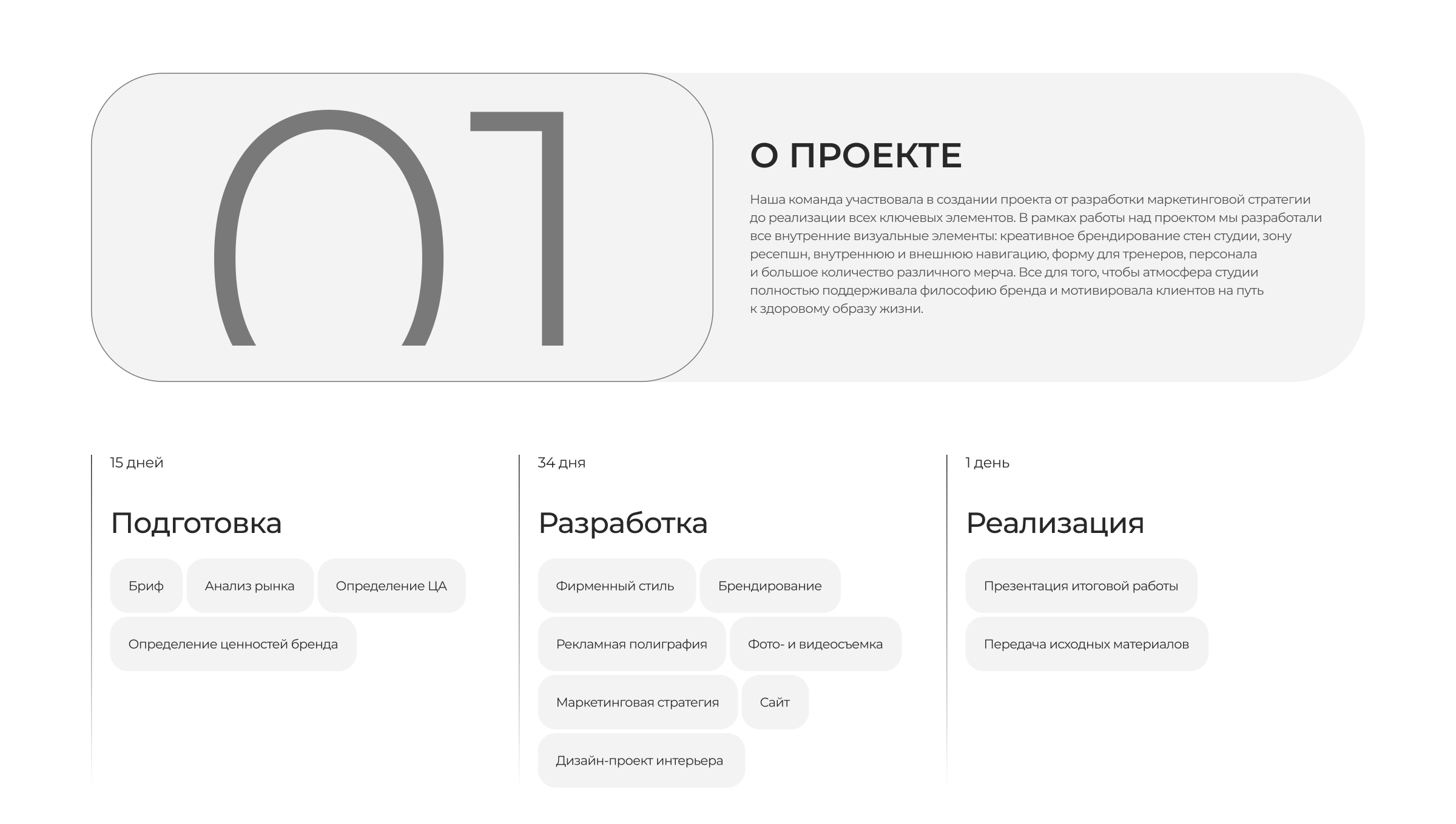 ProLab Fitness | Branding | Website | 2018 — Изображение №2 — Интерфейсы, Брендинг на Dprofile