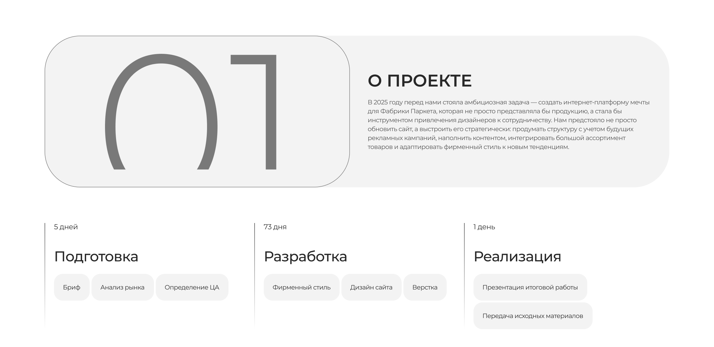 Fabrika Parketa | Website | 2025 — Изображение №2 — Интерфейсы на Dprofile