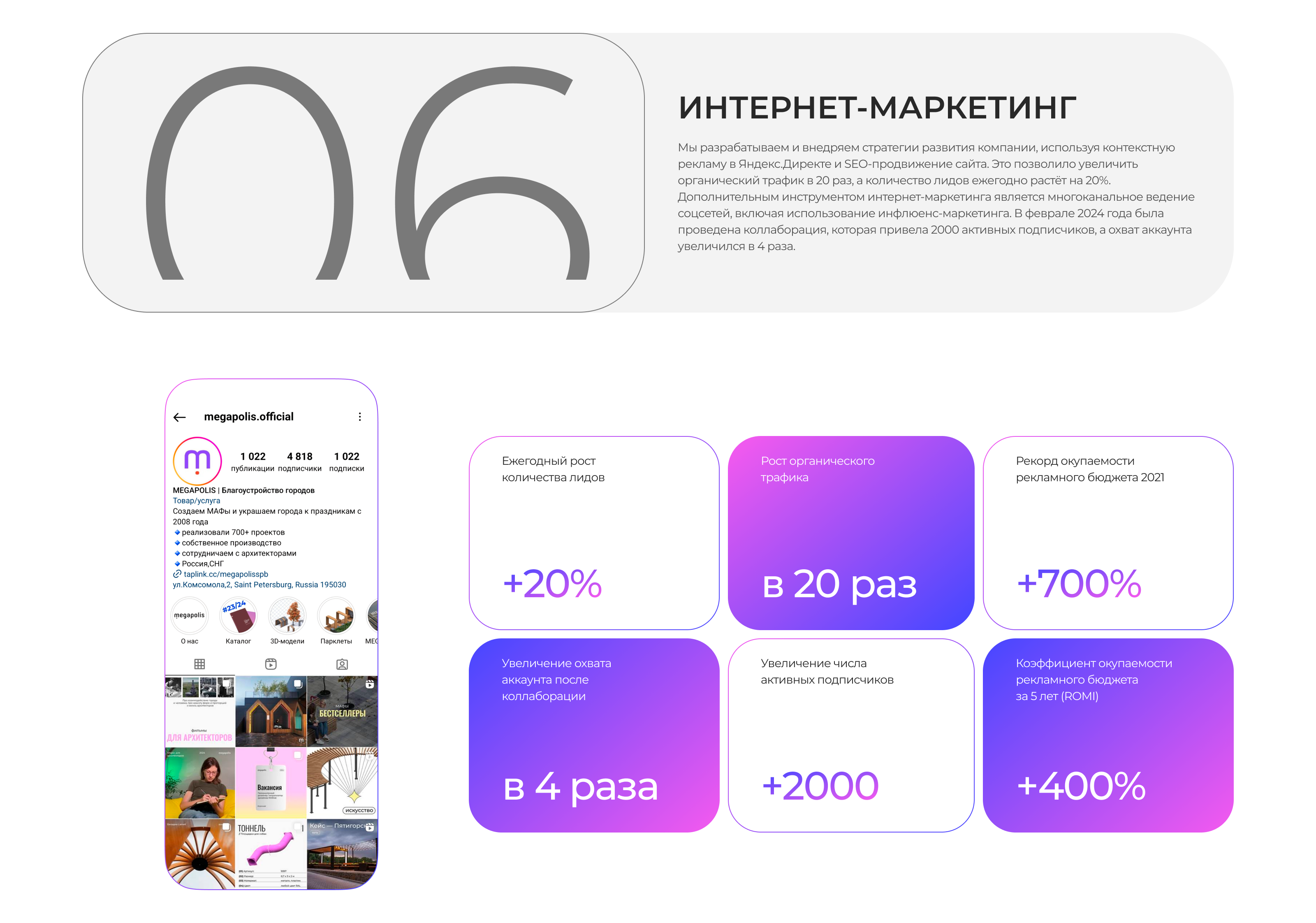 Megapolis Comprehensive support | 2018-2024 — Изображение №20 — Интерфейсы, Брендинг на Dprofile