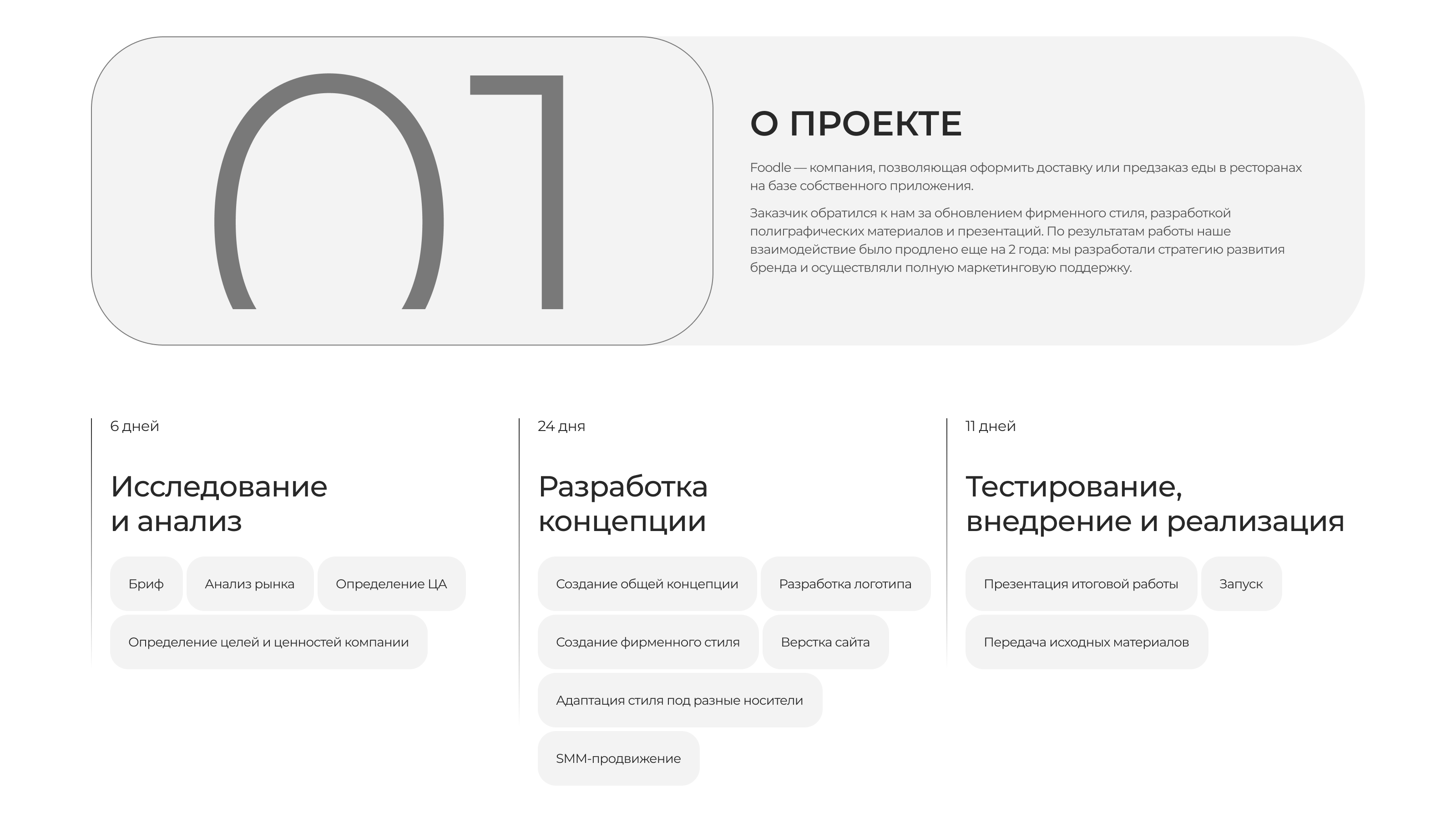 Foodle | Branding | Website | SMM | 2018-2020 — Изображение №2 — Интерфейсы, Брендинг на Dprofile