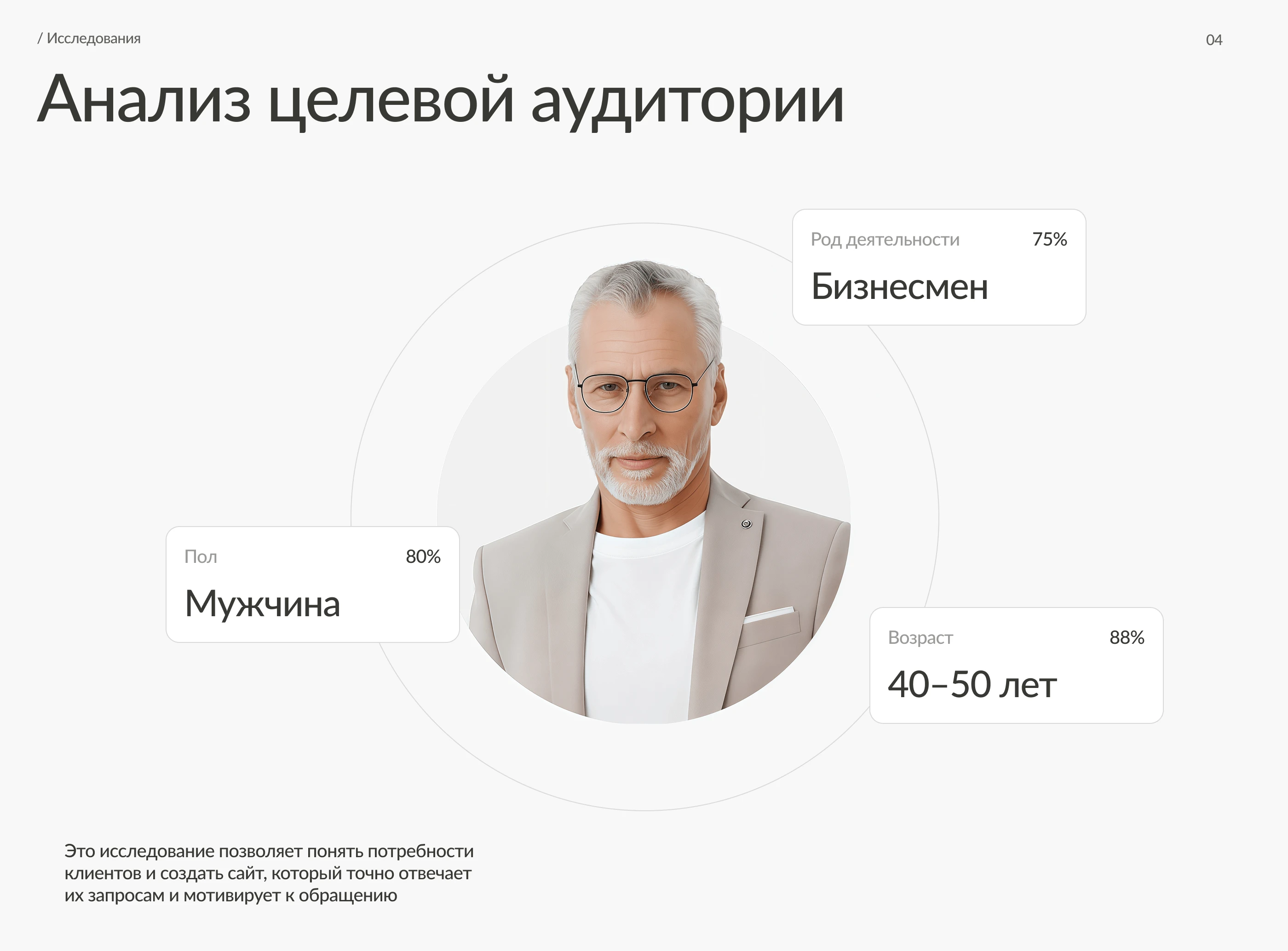 Дизайн сайта | Строительная компания — Изображение №5 — Интерфейсы на Dprofile