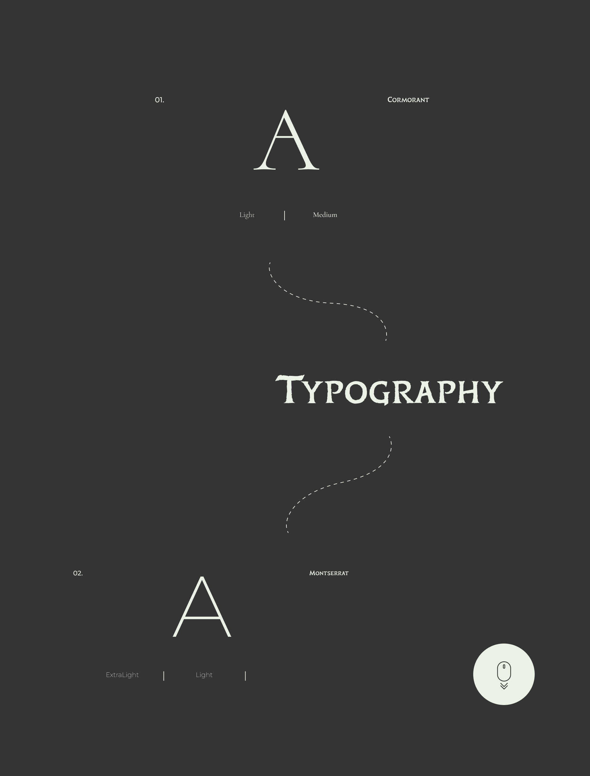Nfluence — Изображение №2 — Интерфейсы на Dprofile