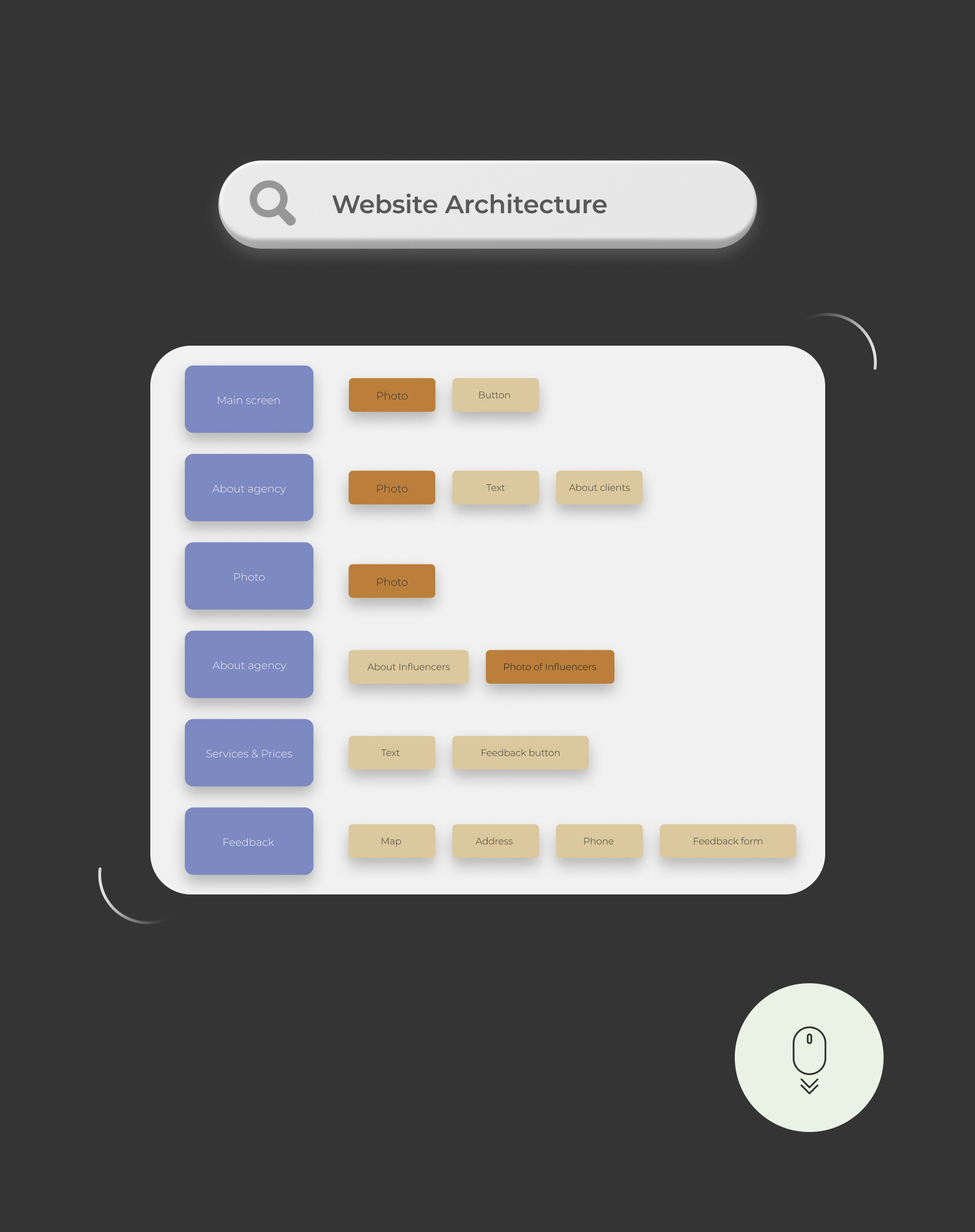 Nfluence — Изображение №7 — Интерфейсы на Dprofile