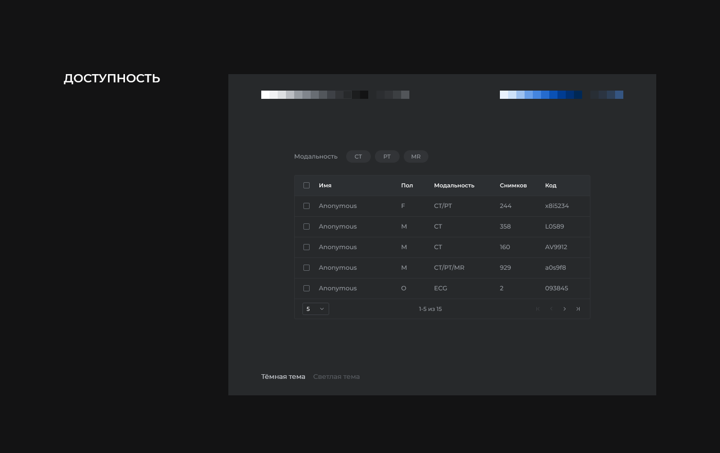 Inobitec — продукты — Изображение №9 — Интерфейсы на Dprofile