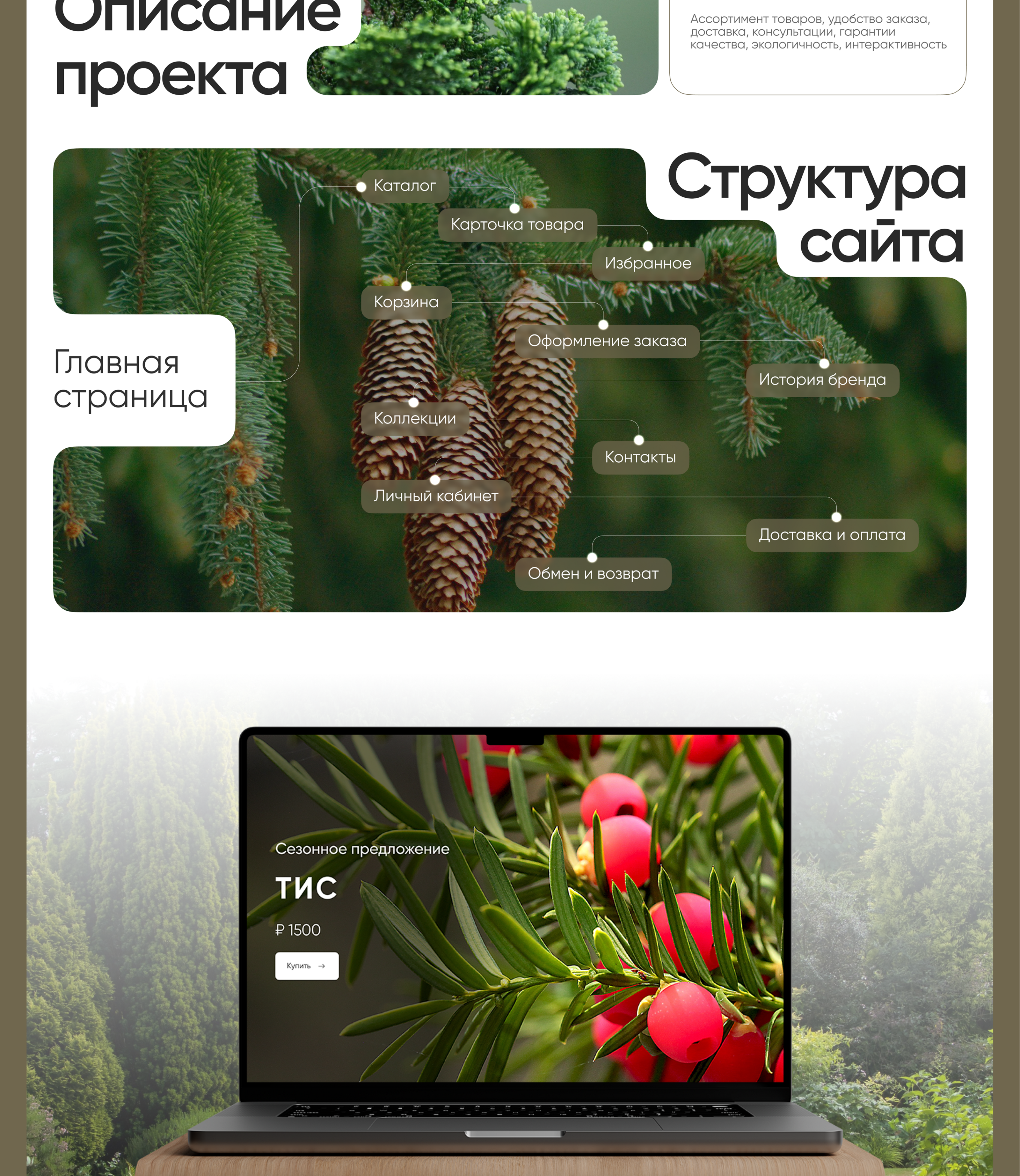 Online store — Изображение №2 — Интерфейсы на Dprofile