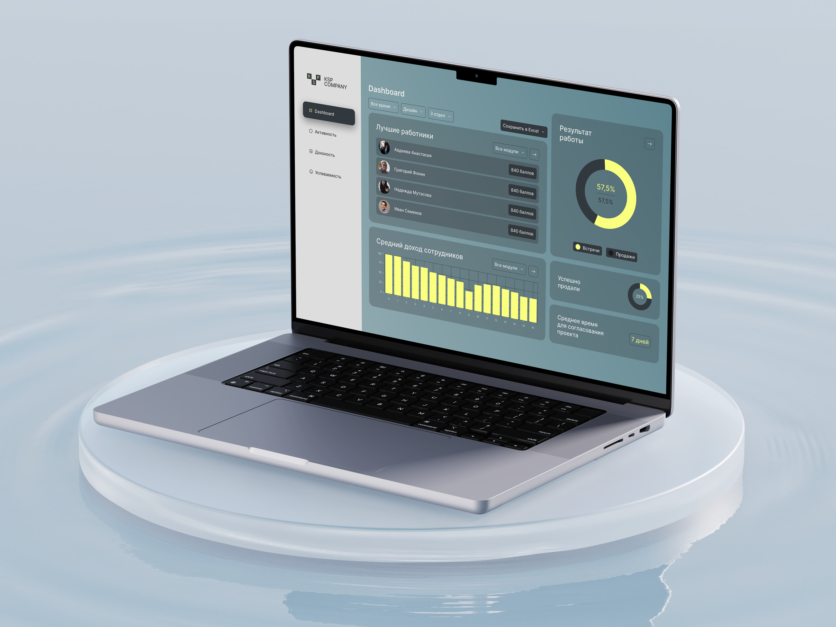 Dashboard — Изображение №1 — Интерфейсы на Dprofile