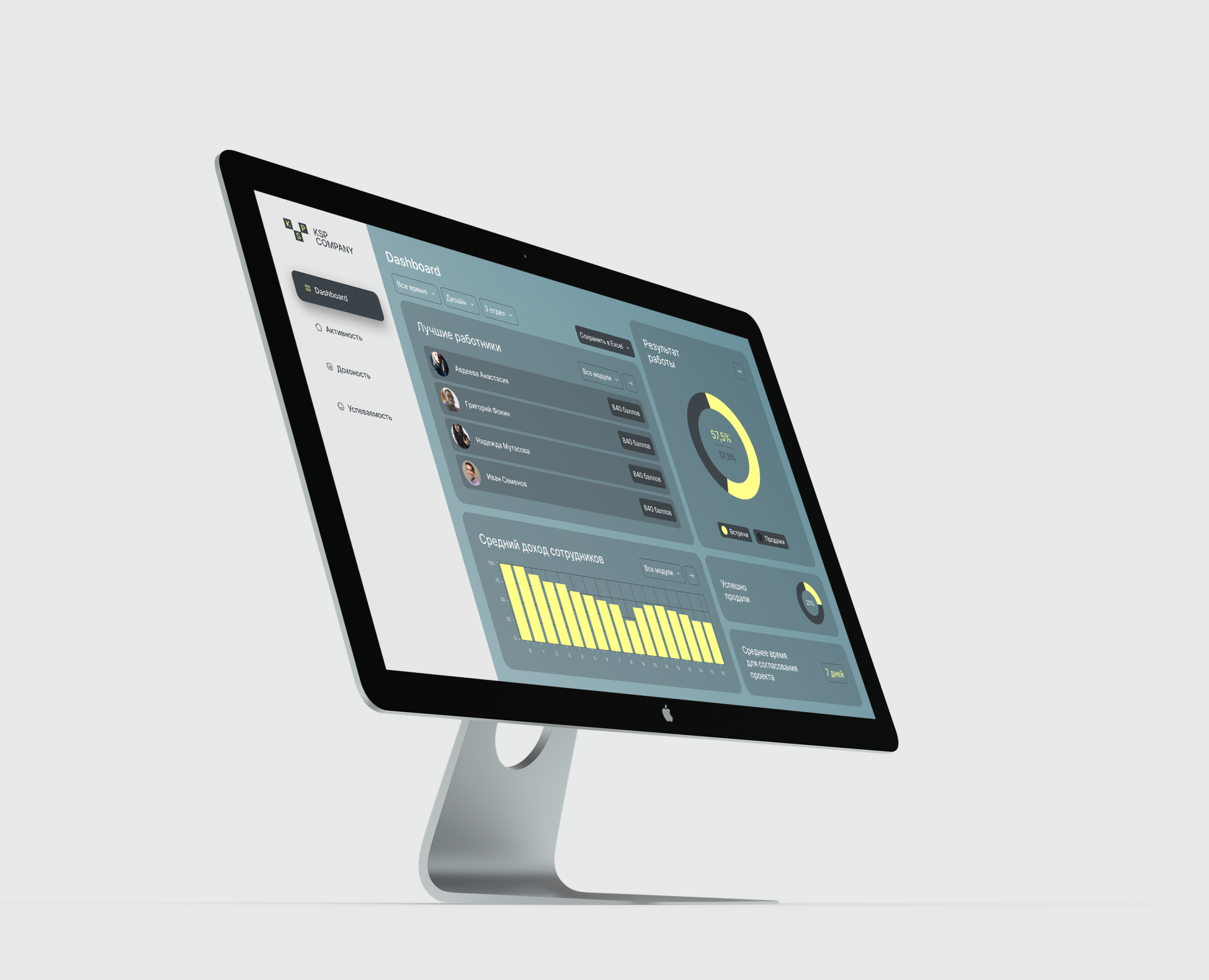 Dashboard на Dprofile