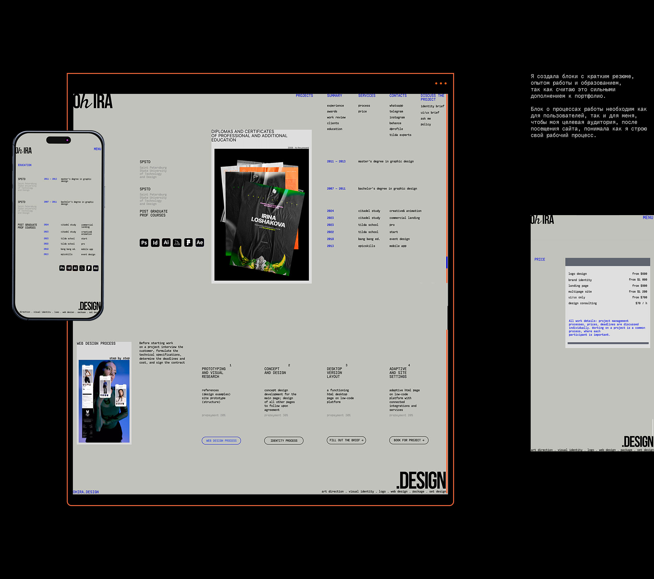 OH IRA DESIGN PORTFOLIO — Изображение №13 — Интерфейсы, Маркетинг на Dprofile