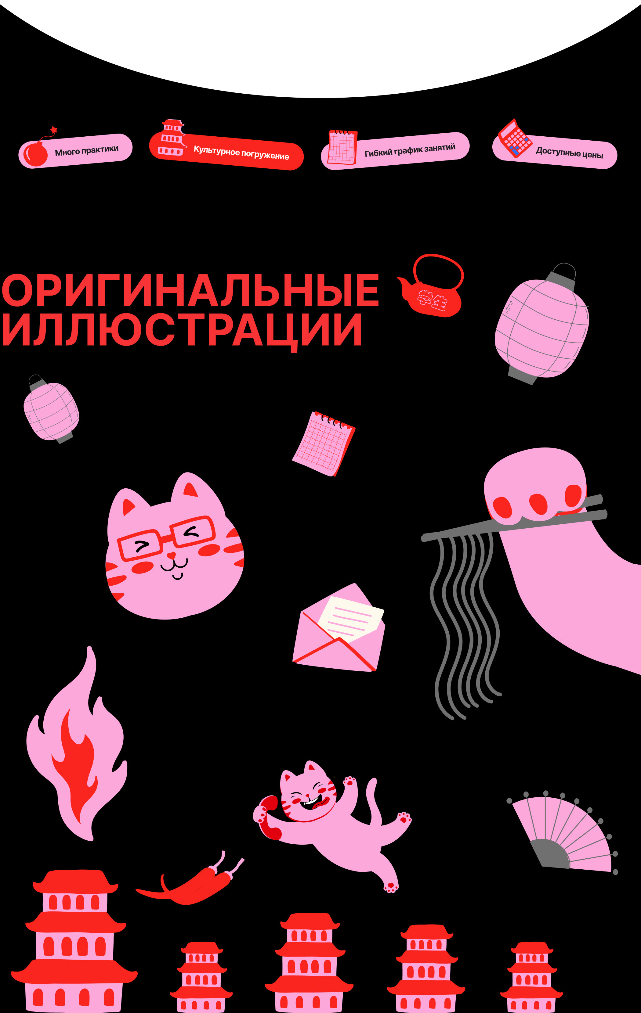 CHINA LOVER — Изображение №6 — Интерфейсы, Иллюстрация на Dprofile