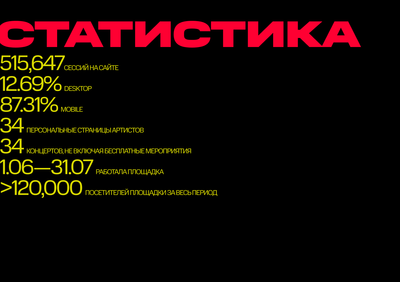 UI/UX ДЛЯ MTC LIVE SUMMER — Изображение №4 — Интерфейсы на Dprofile