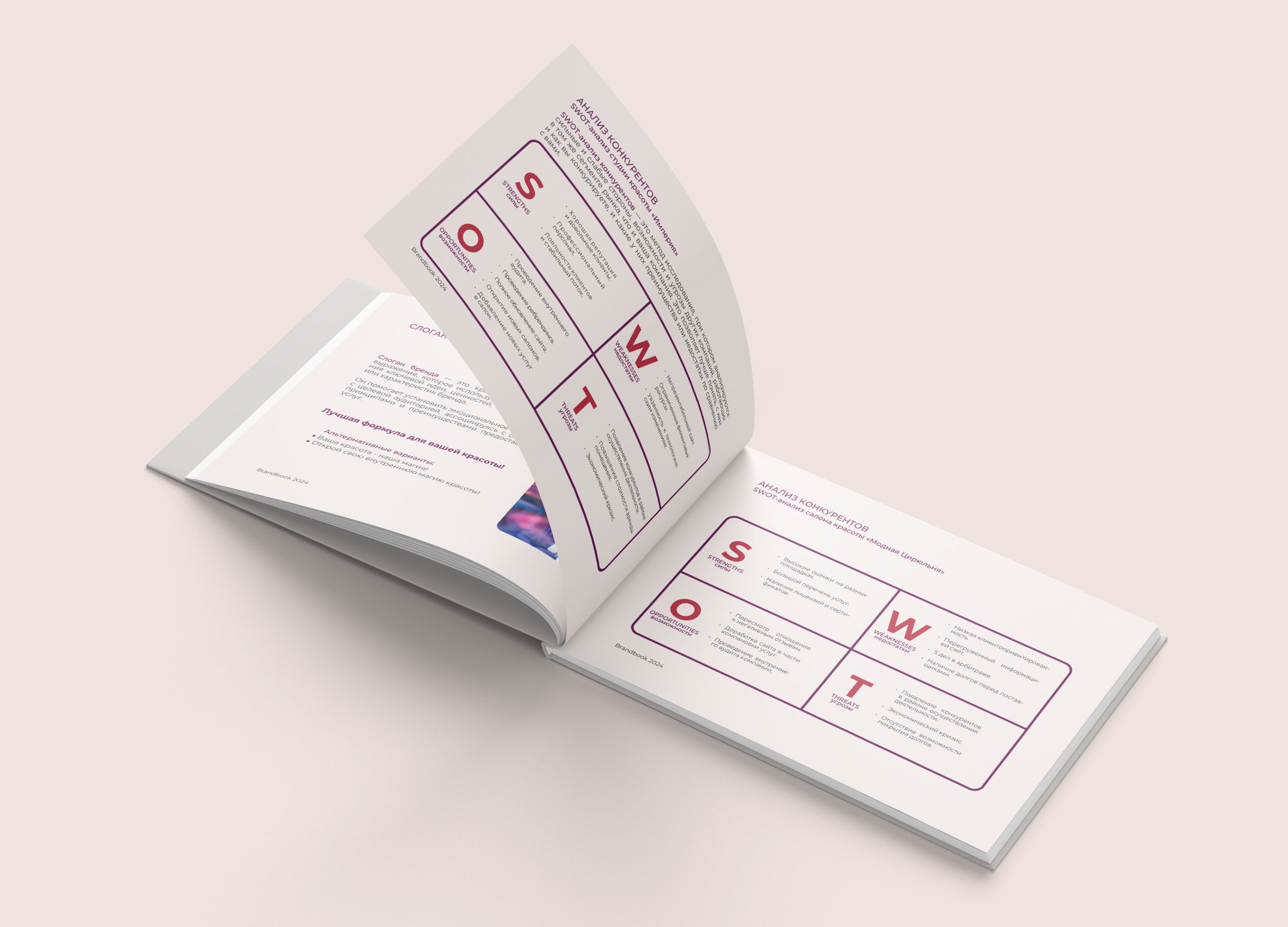 Брендбук | Брендинг | Фирменный стиль | Логотип — Изображение №26 — Брендинг на Dprofile