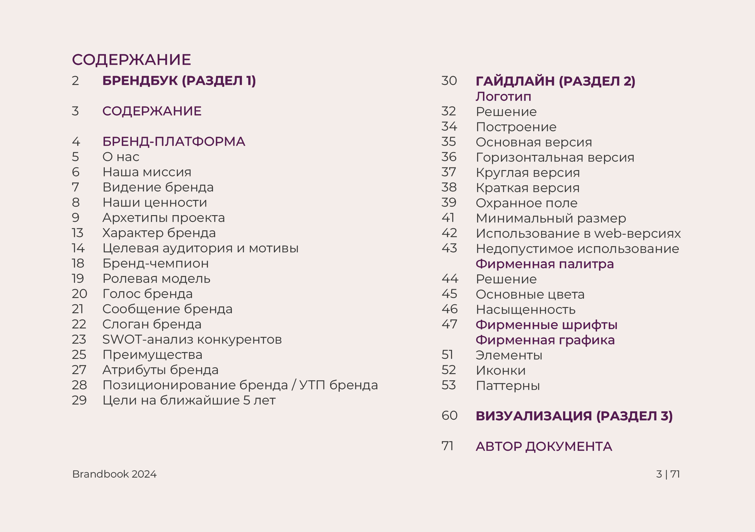 Брендбук | Брендинг | Фирменный стиль | Логотип — Изображение №3 — Брендинг на Dprofile