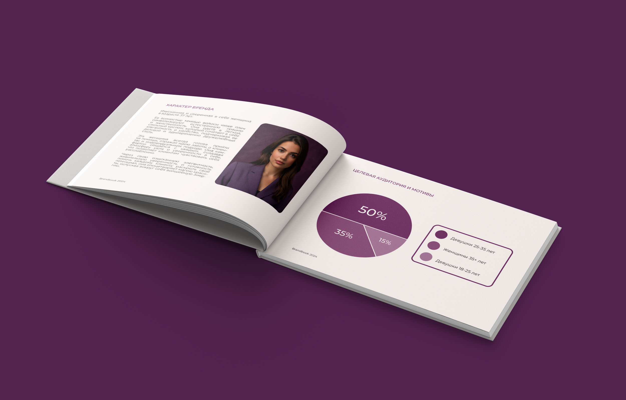 Брендбук | Брендинг | Фирменный стиль | Логотип — Изображение №15 — Брендинг на Dprofile