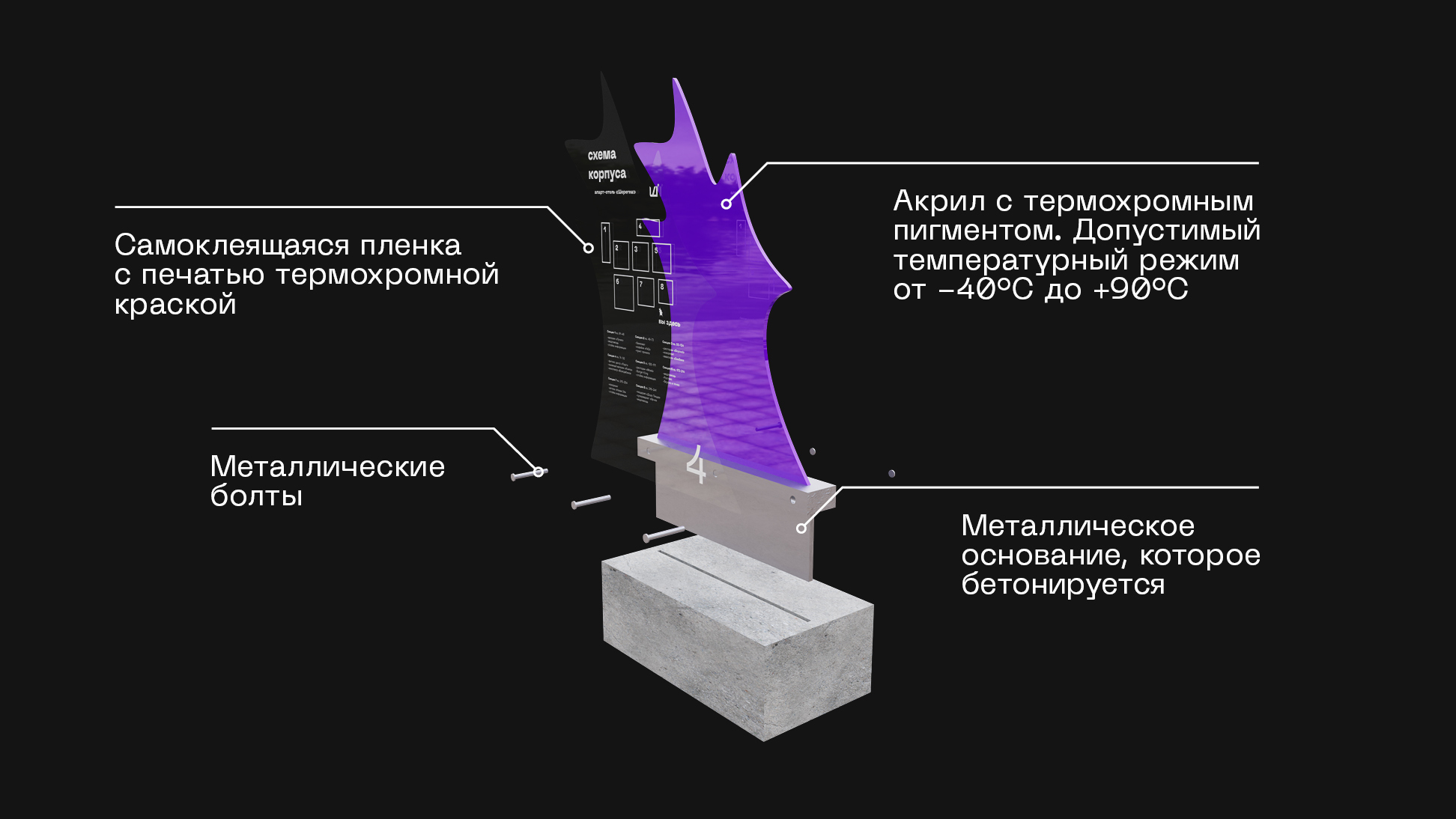 Айдентика для территории горнолыжного комплекса «Шерегеш» — Изображение №27 — Брендинг, Графика на Dprofile