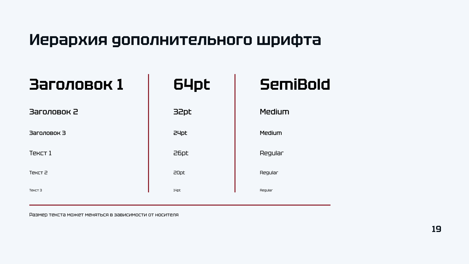 Брендбук | ФСП — Изображение №23 — Брендинг на Dprofile