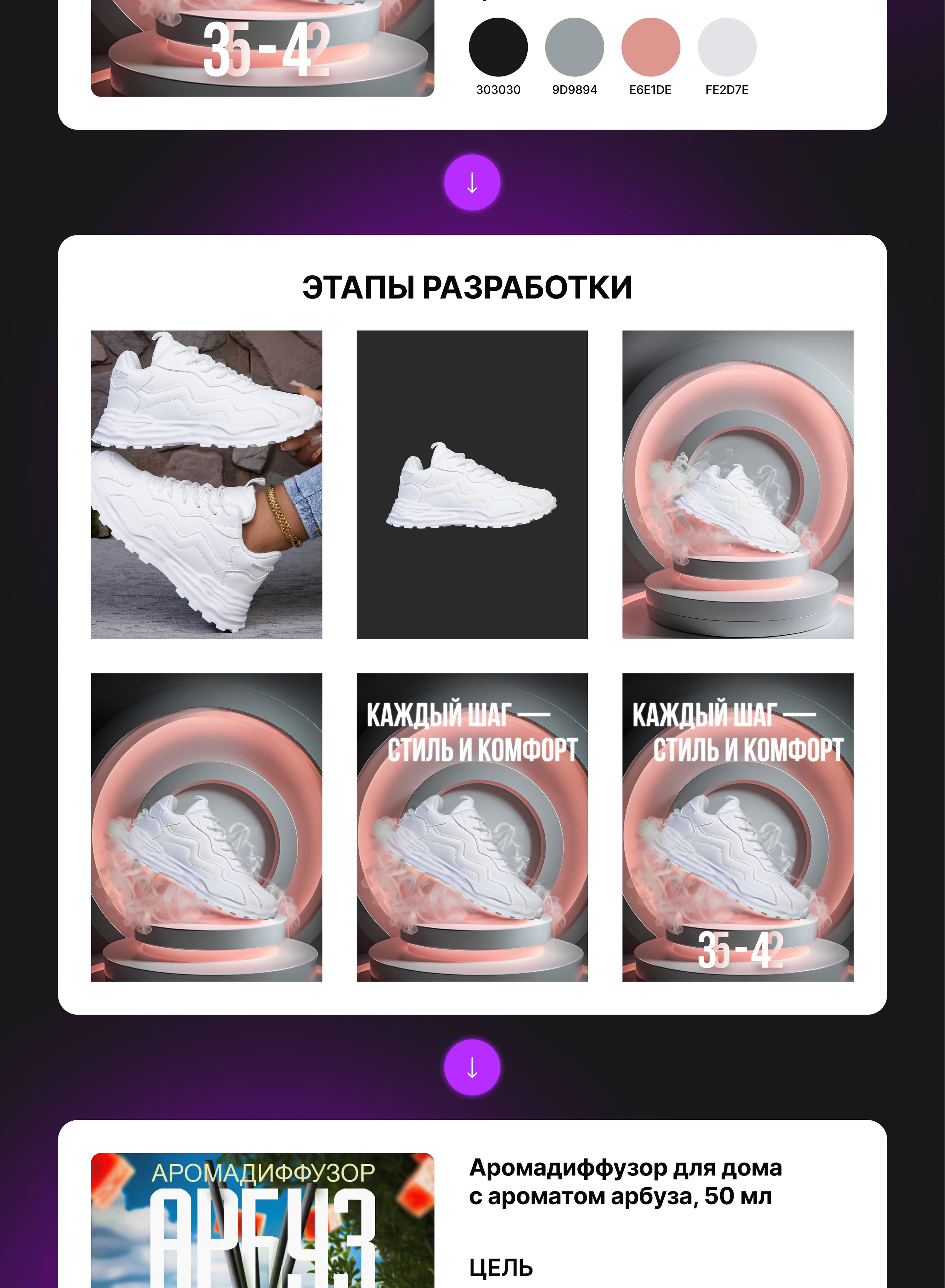 ИНФОГРАФИКА ДЛЯ WB | ОБЛОЖКИ — Изображение №7 — Графика, Маркетинг на Dprofile