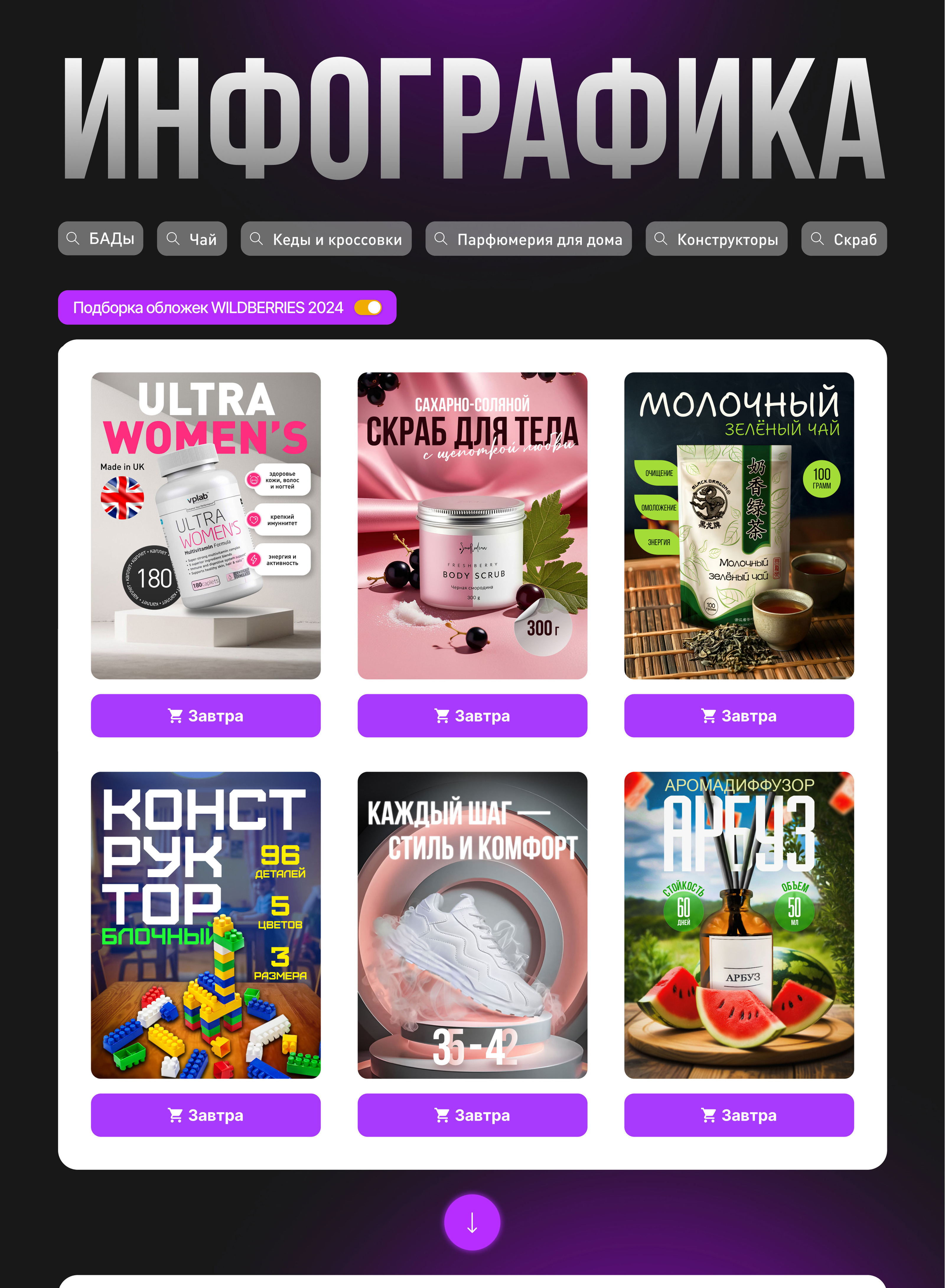 ИНФОГРАФИКА ДЛЯ WB | ОБЛОЖКИ — Изображение №1 — Графика, Маркетинг на Dprofile