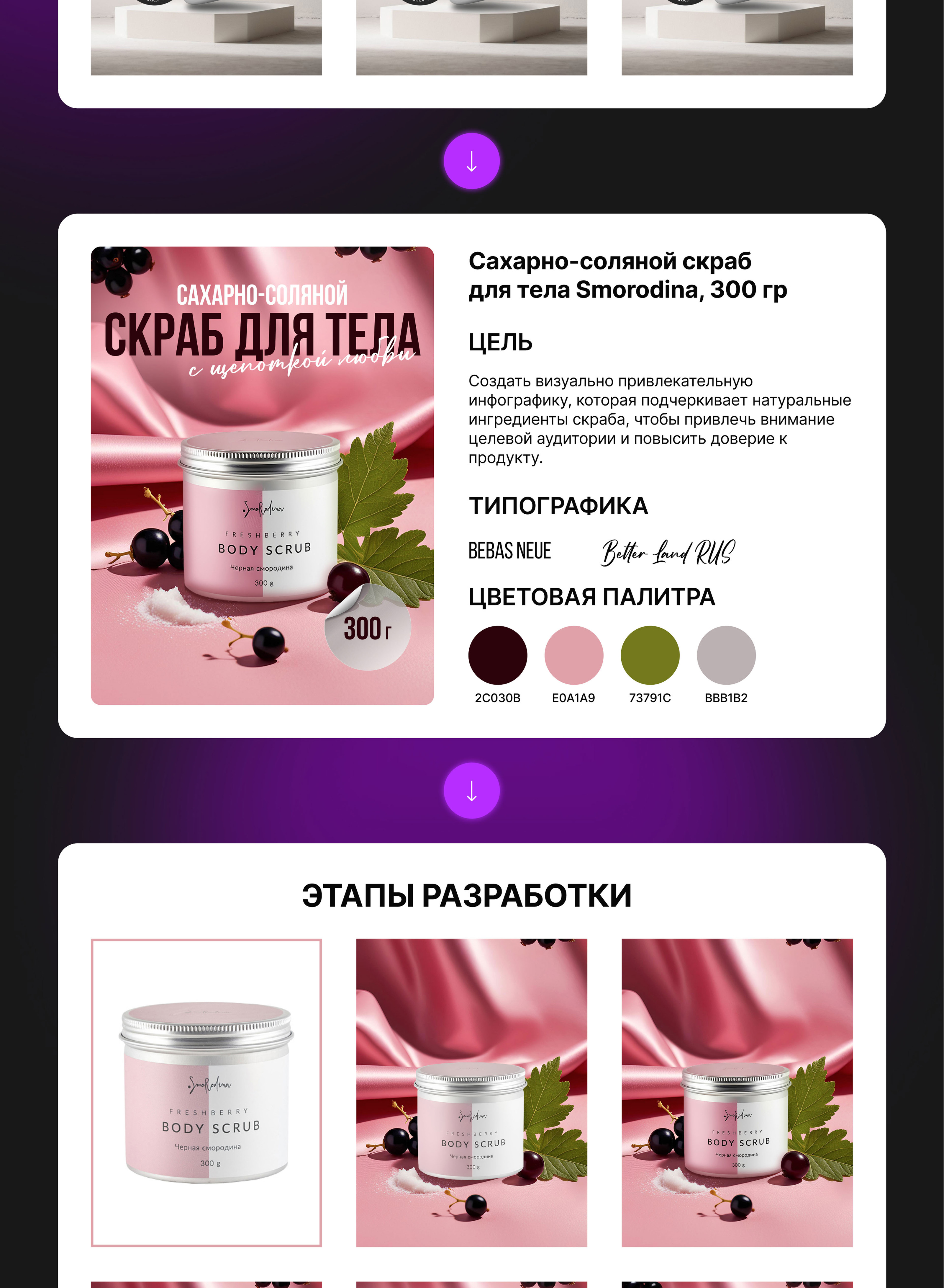 ИНФОГРАФИКА ДЛЯ WB | ОБЛОЖКИ — Изображение №3 — Графика, Маркетинг на Dprofile