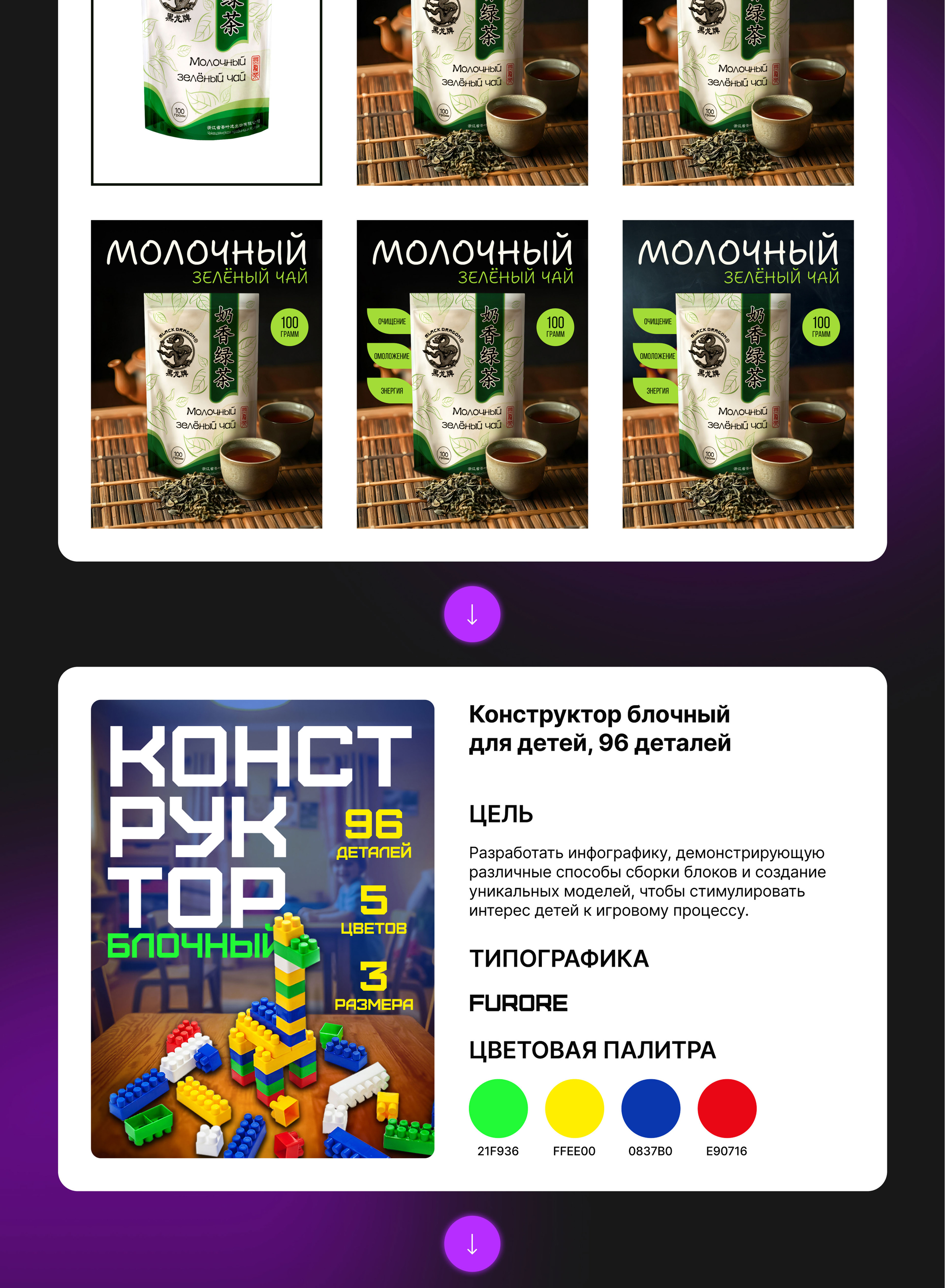 ИНФОГРАФИКА ДЛЯ WB | ОБЛОЖКИ — Изображение №5 — Графика, Маркетинг на Dprofile