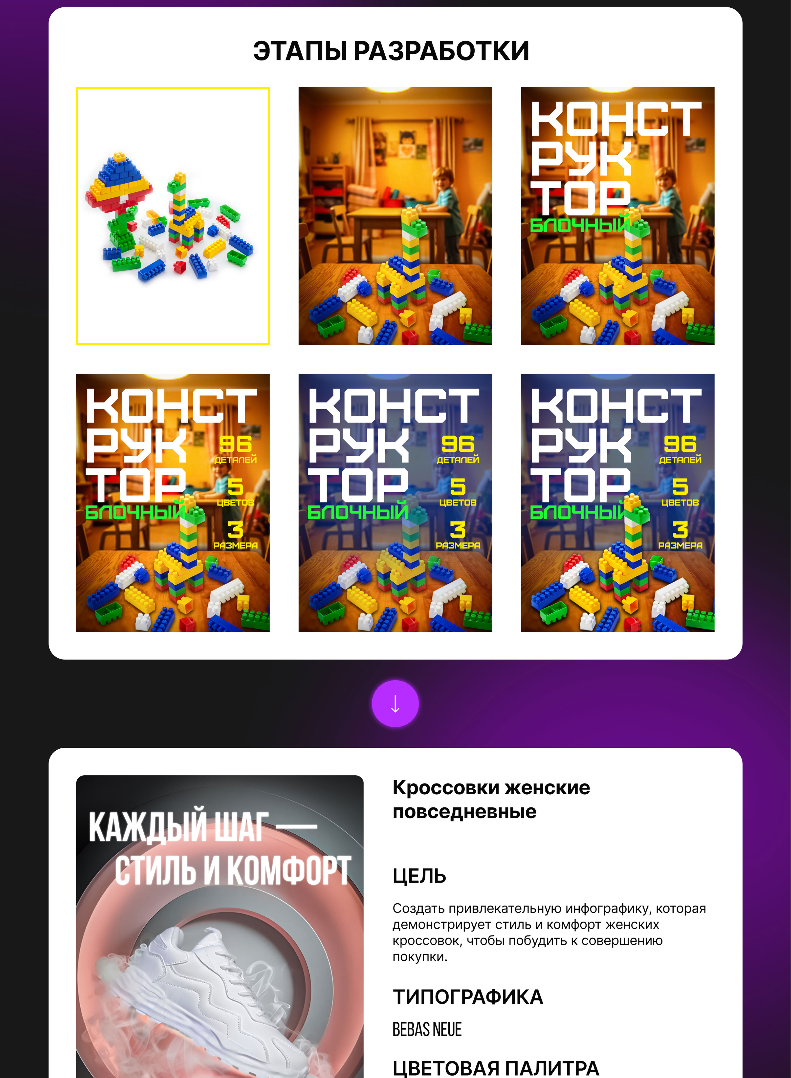 ИНФОГРАФИКА ДЛЯ WB | ОБЛОЖКИ — Изображение №6 — Графика, Маркетинг на Dprofile