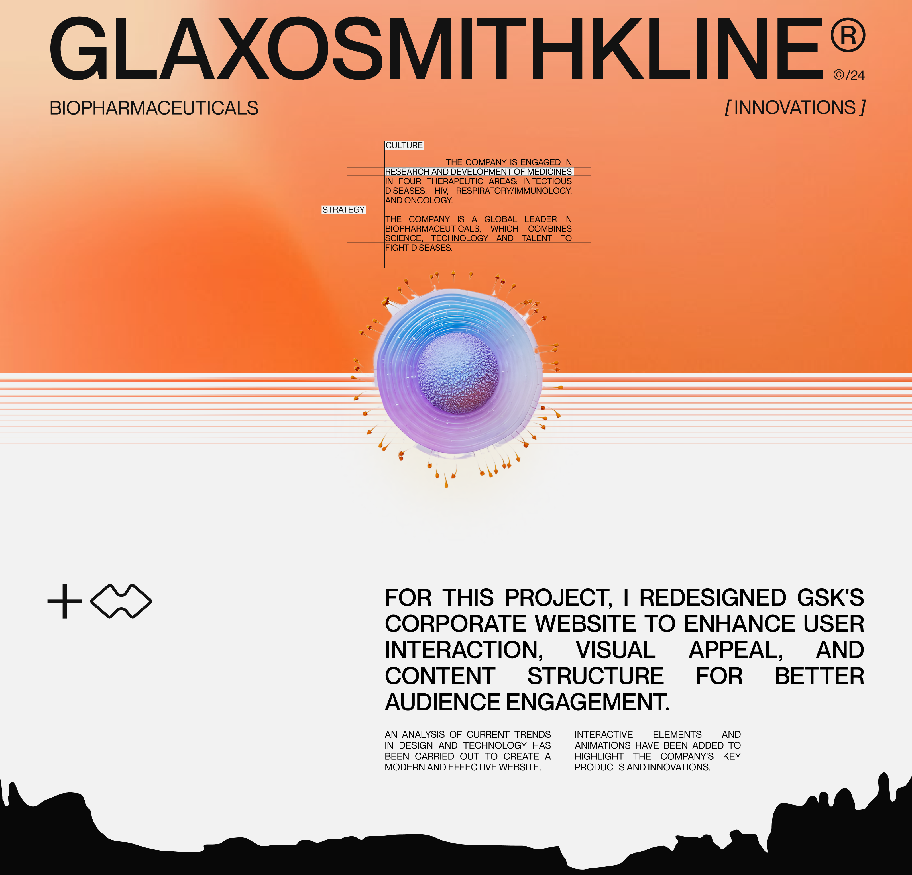 GSK | GlaxoSmithKline | Corporate website redesign — Изображение №1 — Интерфейсы, Анимация на Dprofile