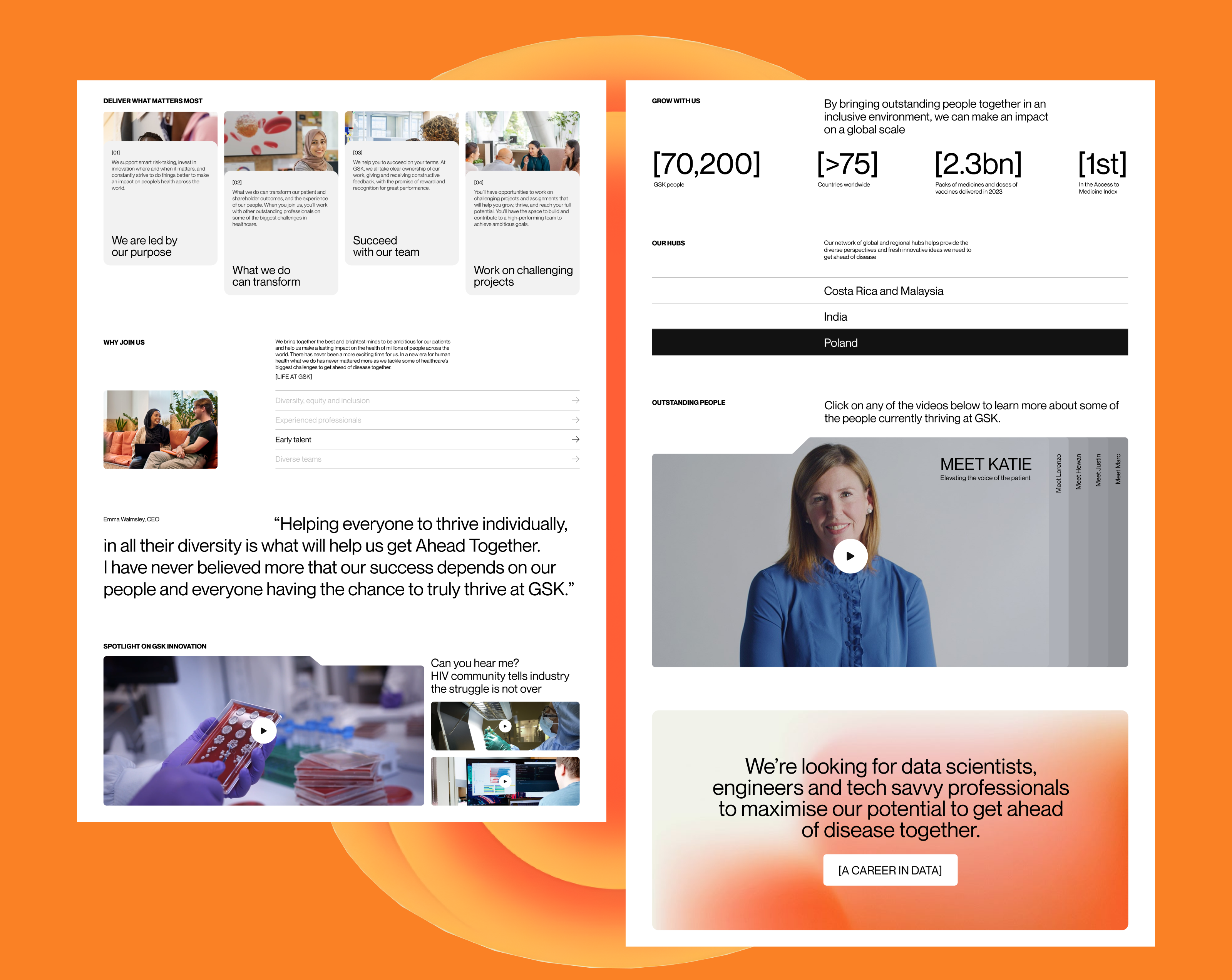 GSK | GlaxoSmithKline | Corporate website redesign — Изображение №10 — Интерфейсы, Анимация на Dprofile
