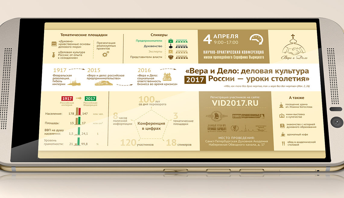Инфографика «Вера и Дело» — Изображение №1 — Иллюстрация, Графика на Dprofile