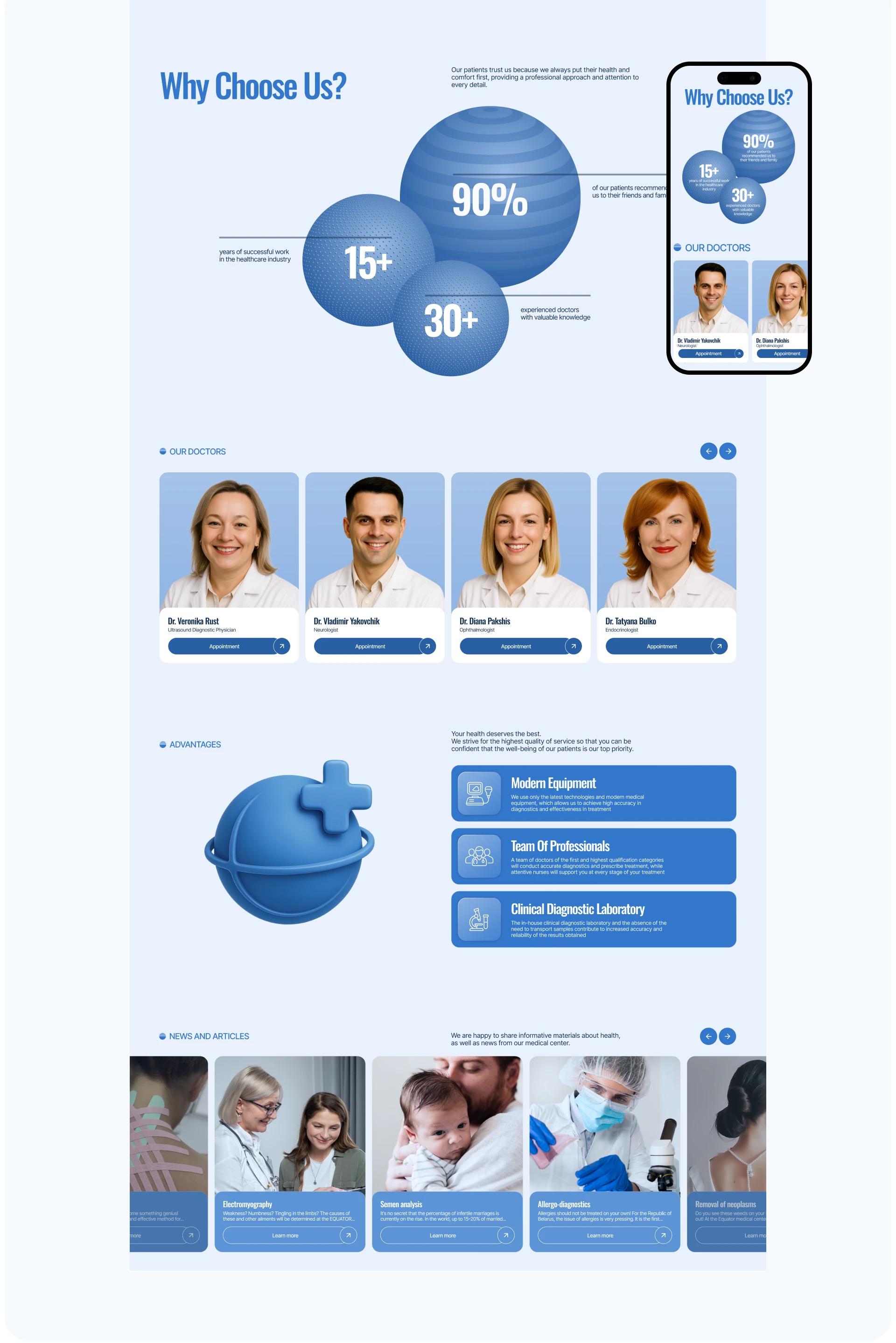 EQUATOR Medical Center | Website — Изображение №3 — Интерфейсы на Dprofile