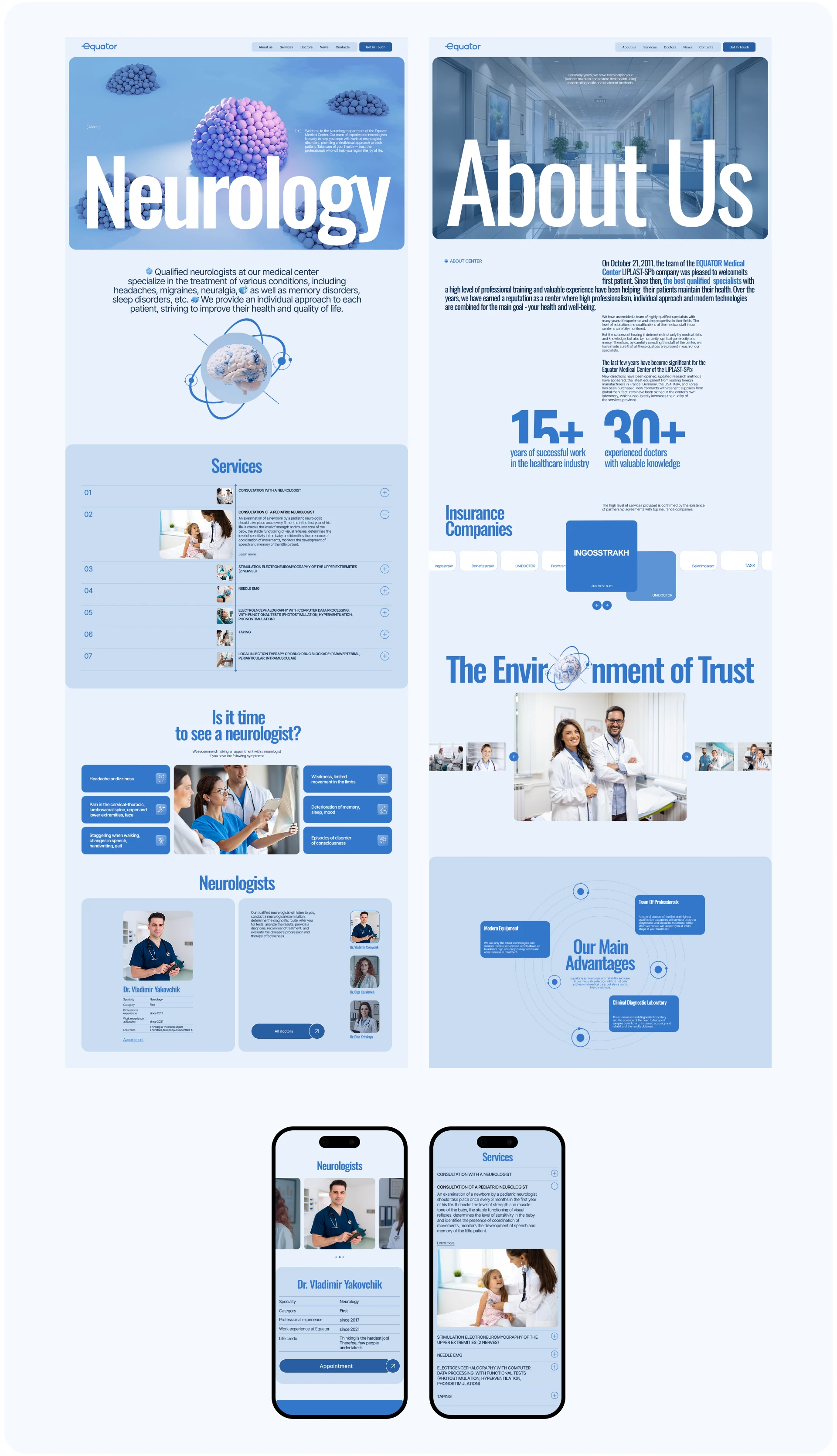 EQUATOR Medical Center | Website — Изображение №5 — Интерфейсы на Dprofile