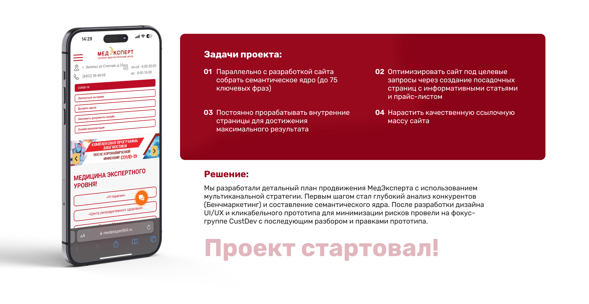 Как на 580% увеличить конверсионность сайта медцентра? — Изображение №3 — Маркетинг на Dprofile