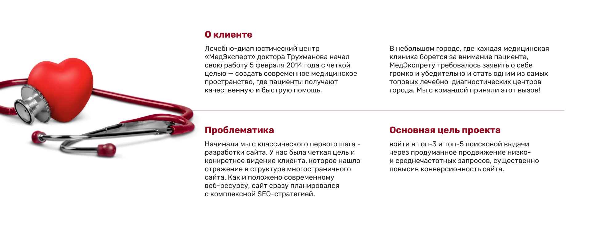 Как на 580% увеличить конверсионность сайта медцентра? — Изображение №2 — Маркетинг на Dprofile
