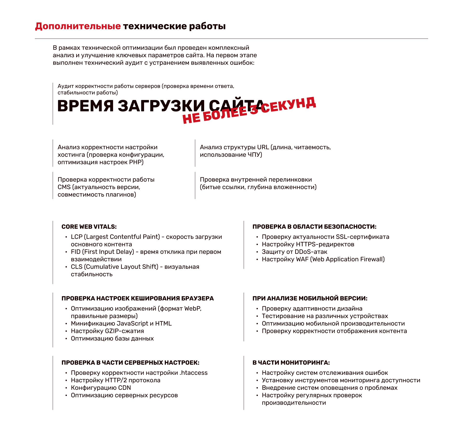 Как увеличить посещаемость сайта в 101,51 раза — Изображение №6 — Интерфейсы, Маркетинг на Dprofile