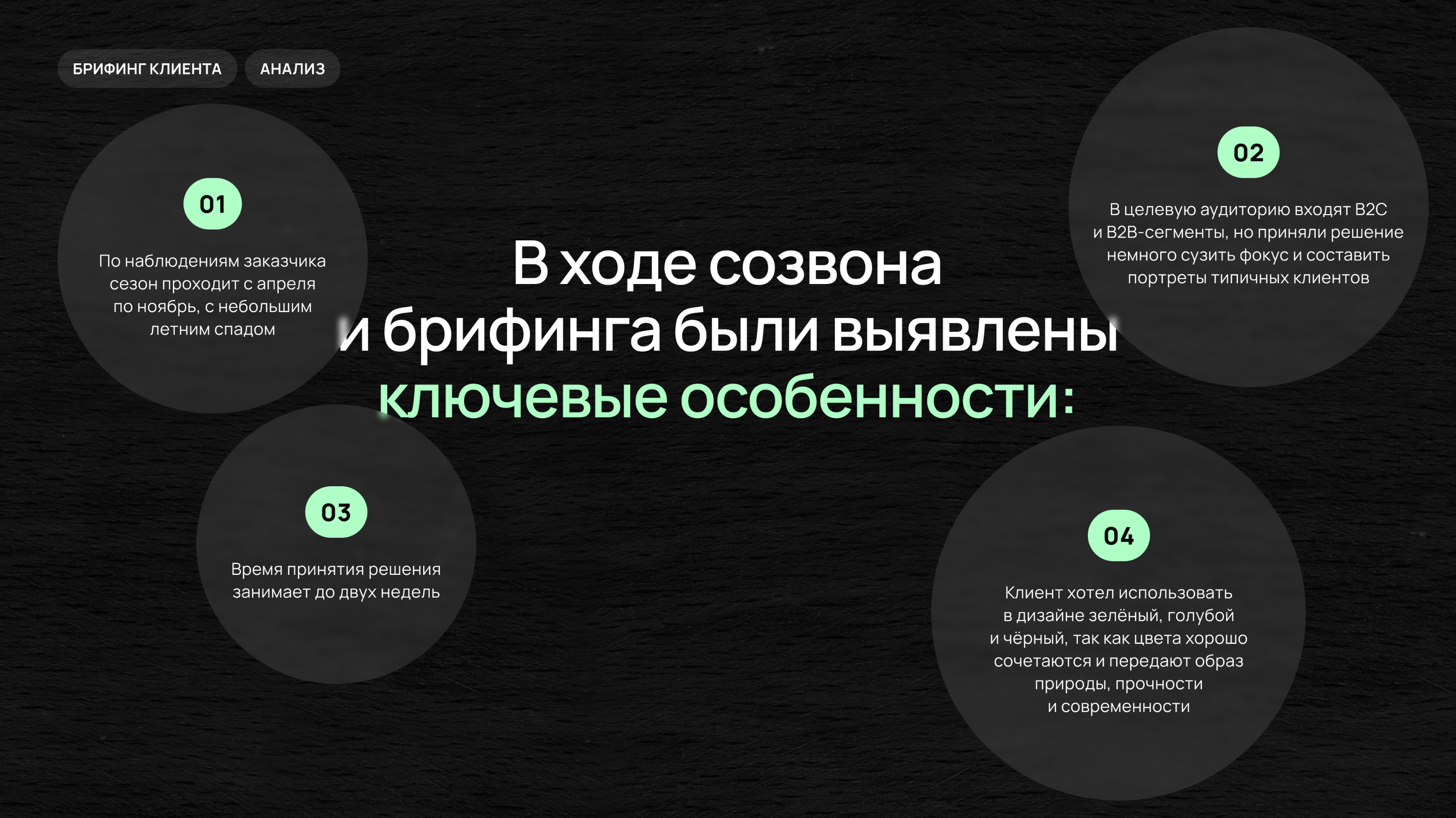Разработка сайта для строительной компании Rumfot — Изображение №2 — Интерфейсы, Брендинг на Dprofile