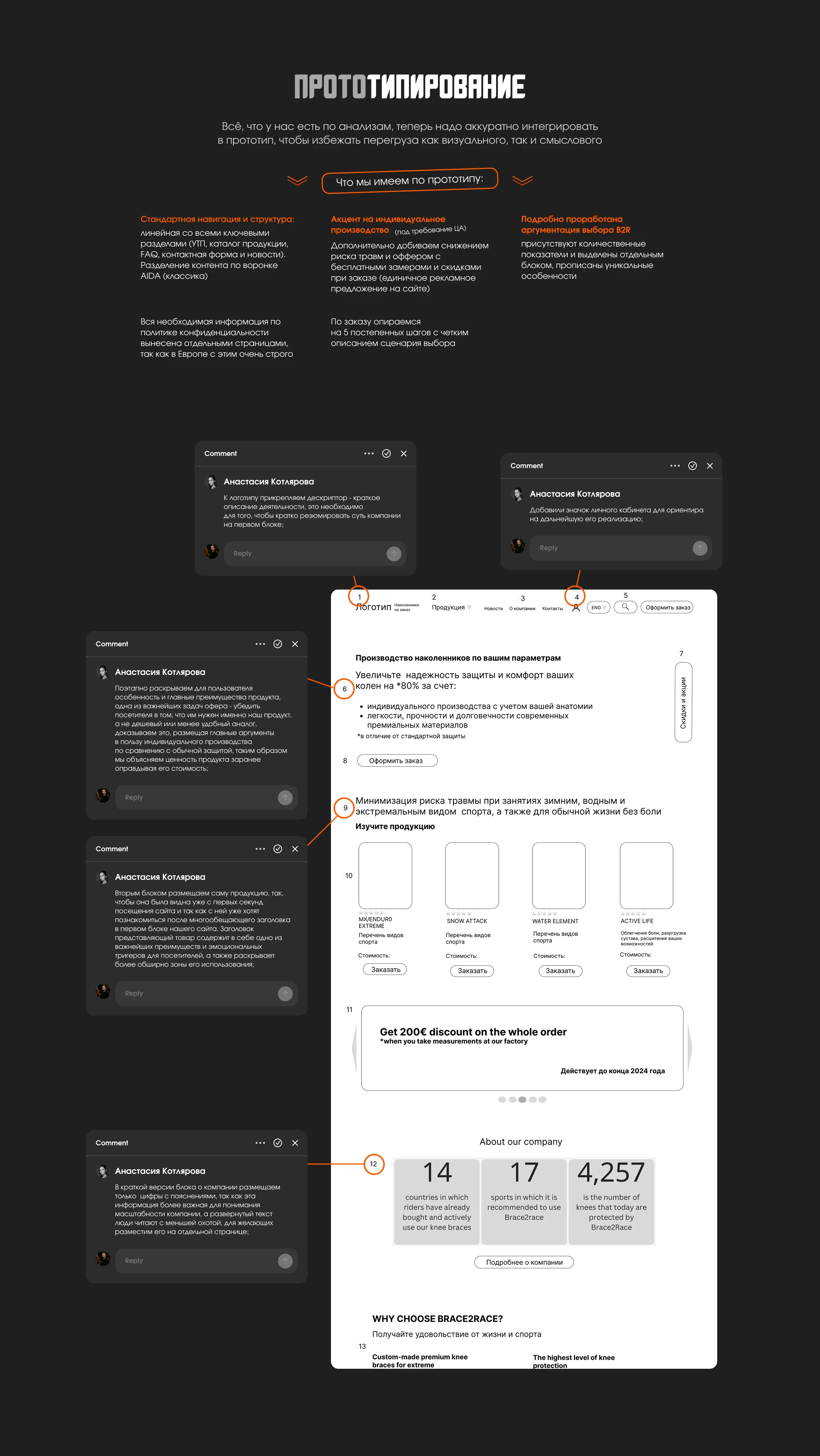 Спорт под защитой: Разработка сайта для Brace to Race — Изображение №8 — Интерфейсы, Брендинг на Dprofile