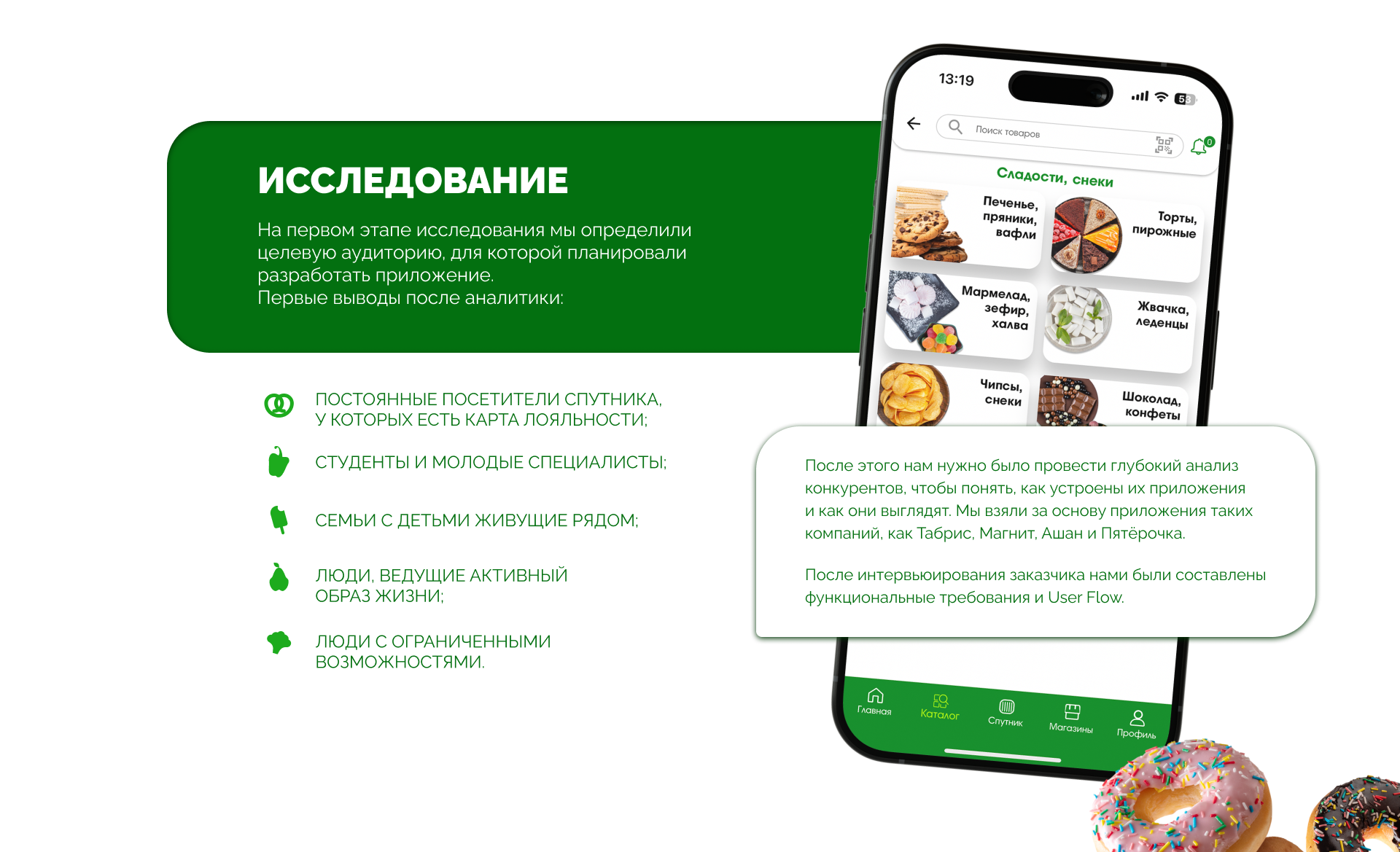 Дизайн мобильного приложения "Спутник" — Изображение №4 — Интерфейсы на Dprofile
