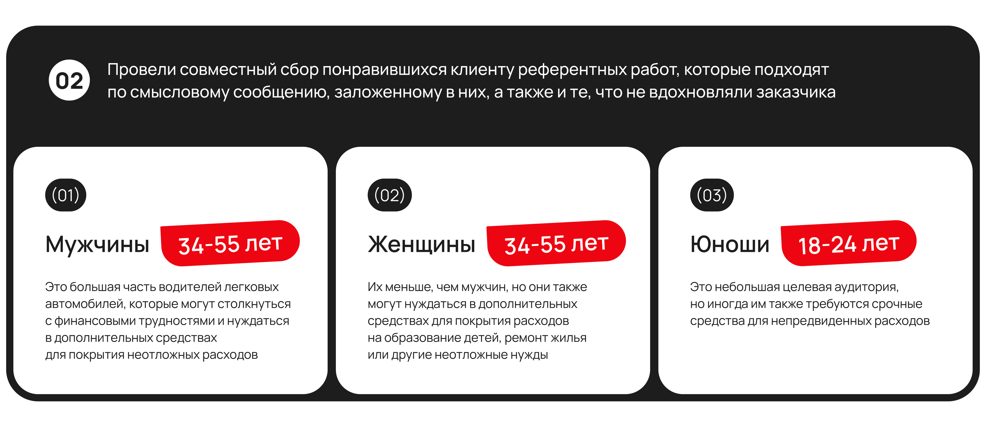 Разработка логотипа для автоломбарда — Изображение №3 — Брендинг на Dprofile