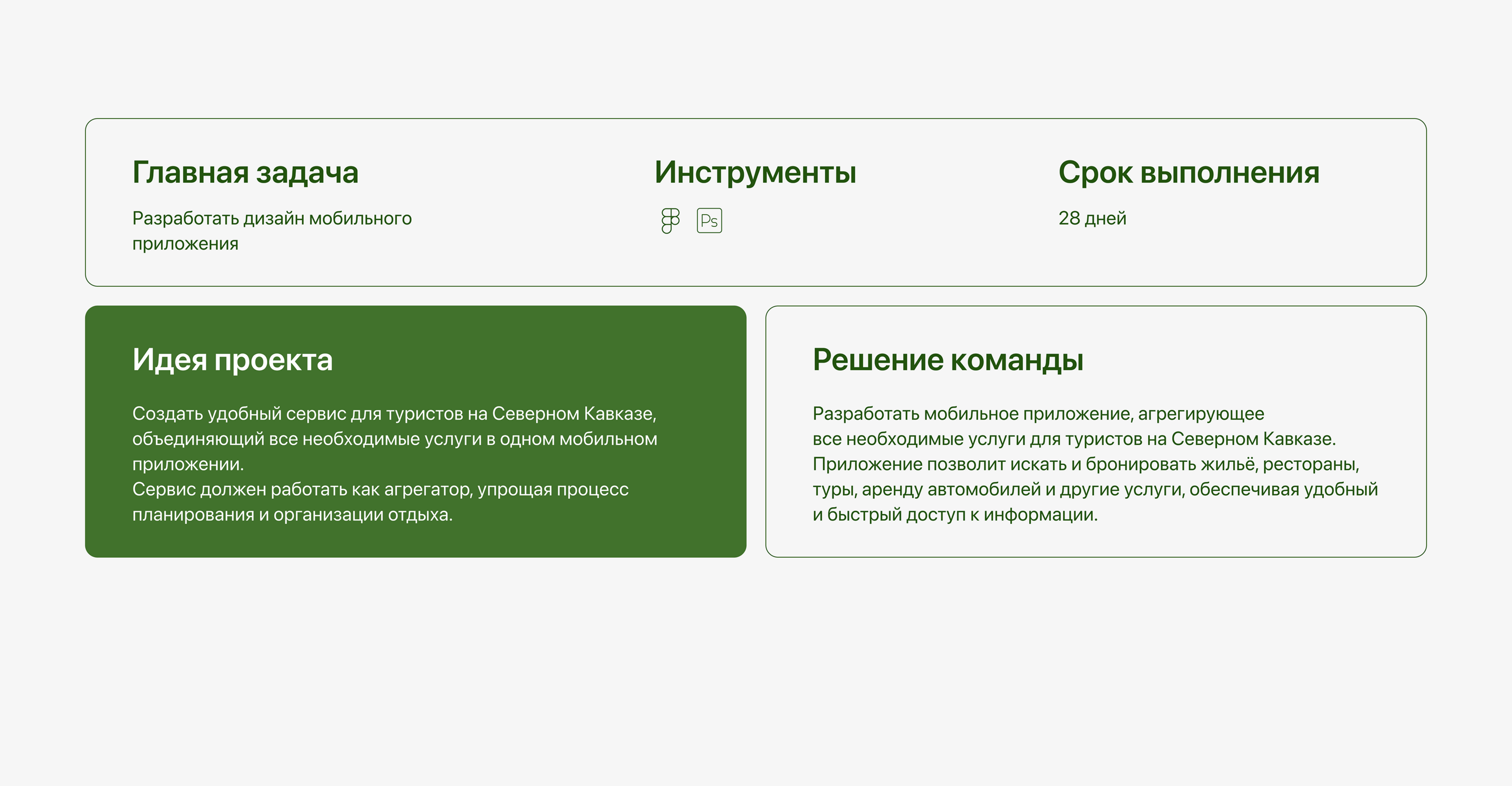 Кавказ в кармане | Мобильное приложение — Изображение №2 — Интерфейсы на Dprofile