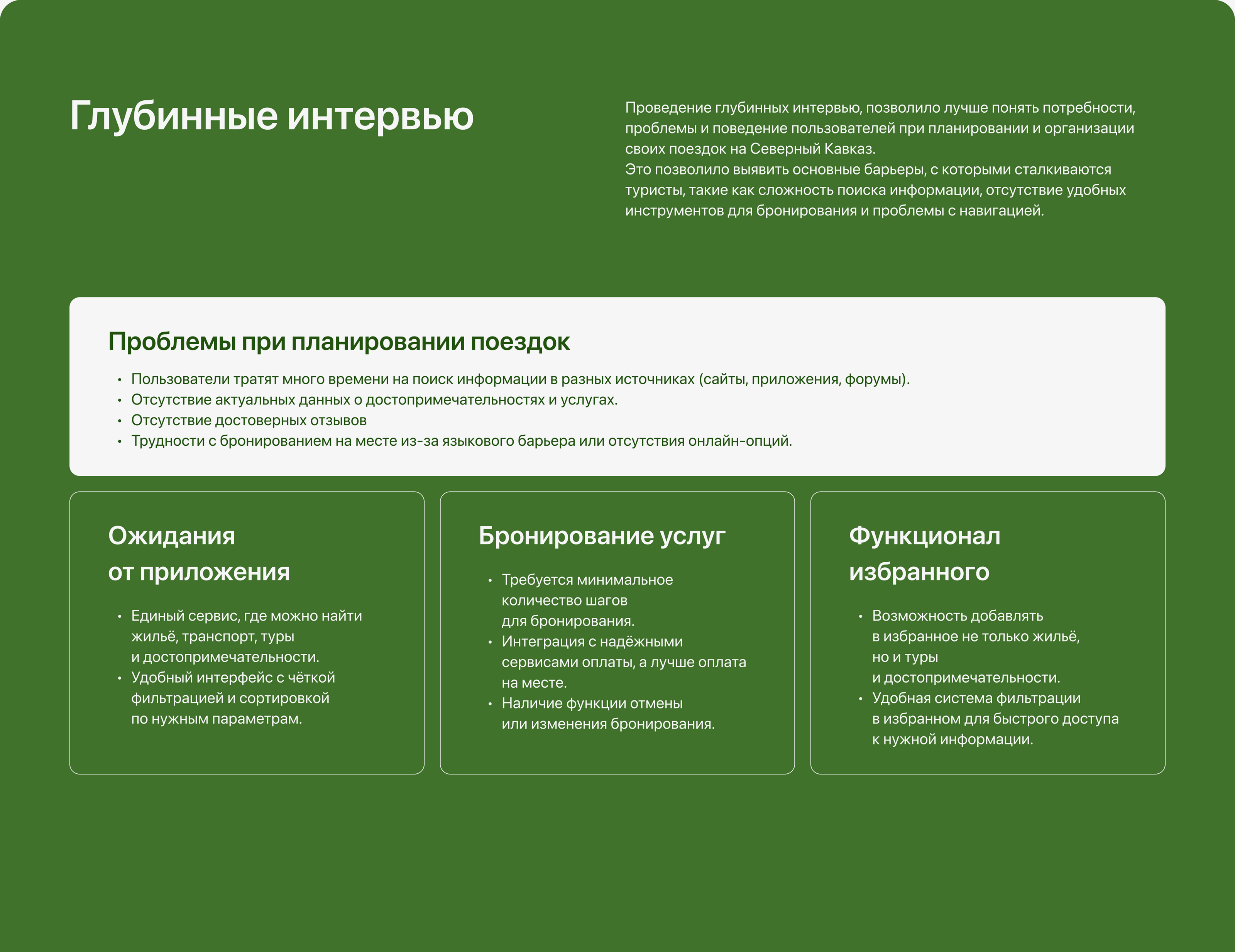 Кавказ в кармане | Мобильное приложение — Изображение №8 — Интерфейсы на Dprofile