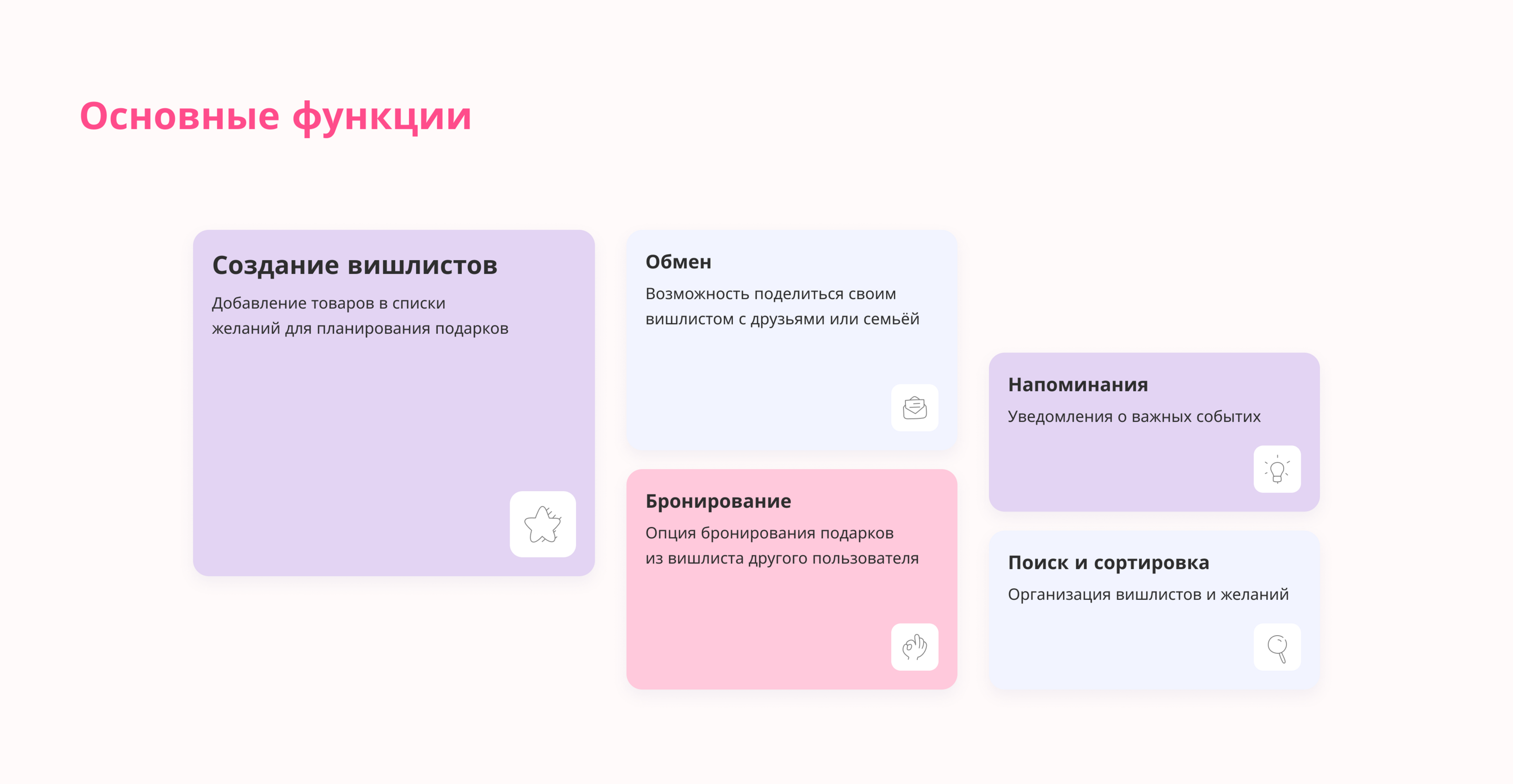 My WishList | Telegram mini app — Изображение №5 — Интерфейсы на Dprofile