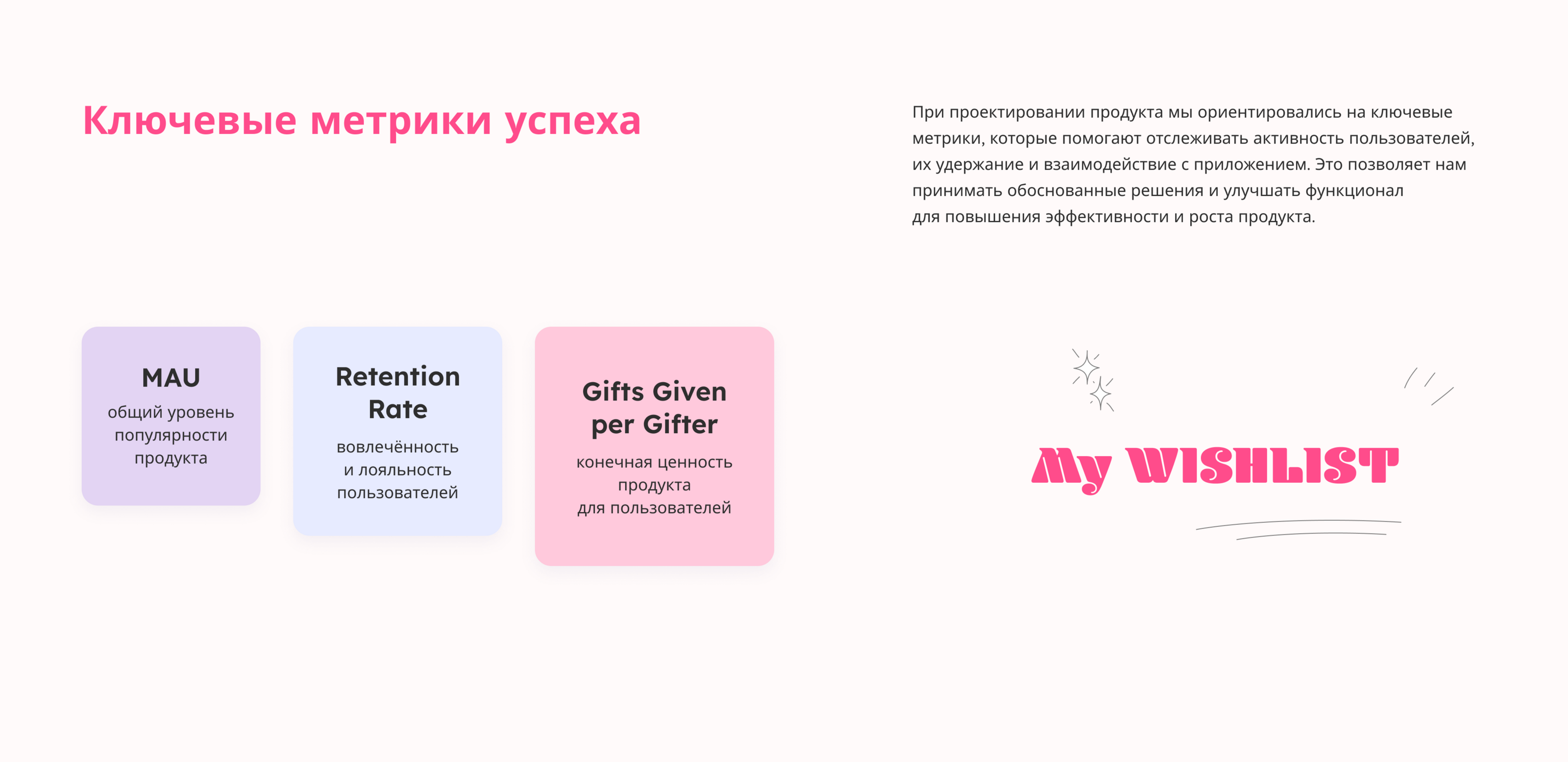 My WishList | Telegram mini app — Изображение №9 — Интерфейсы на Dprofile