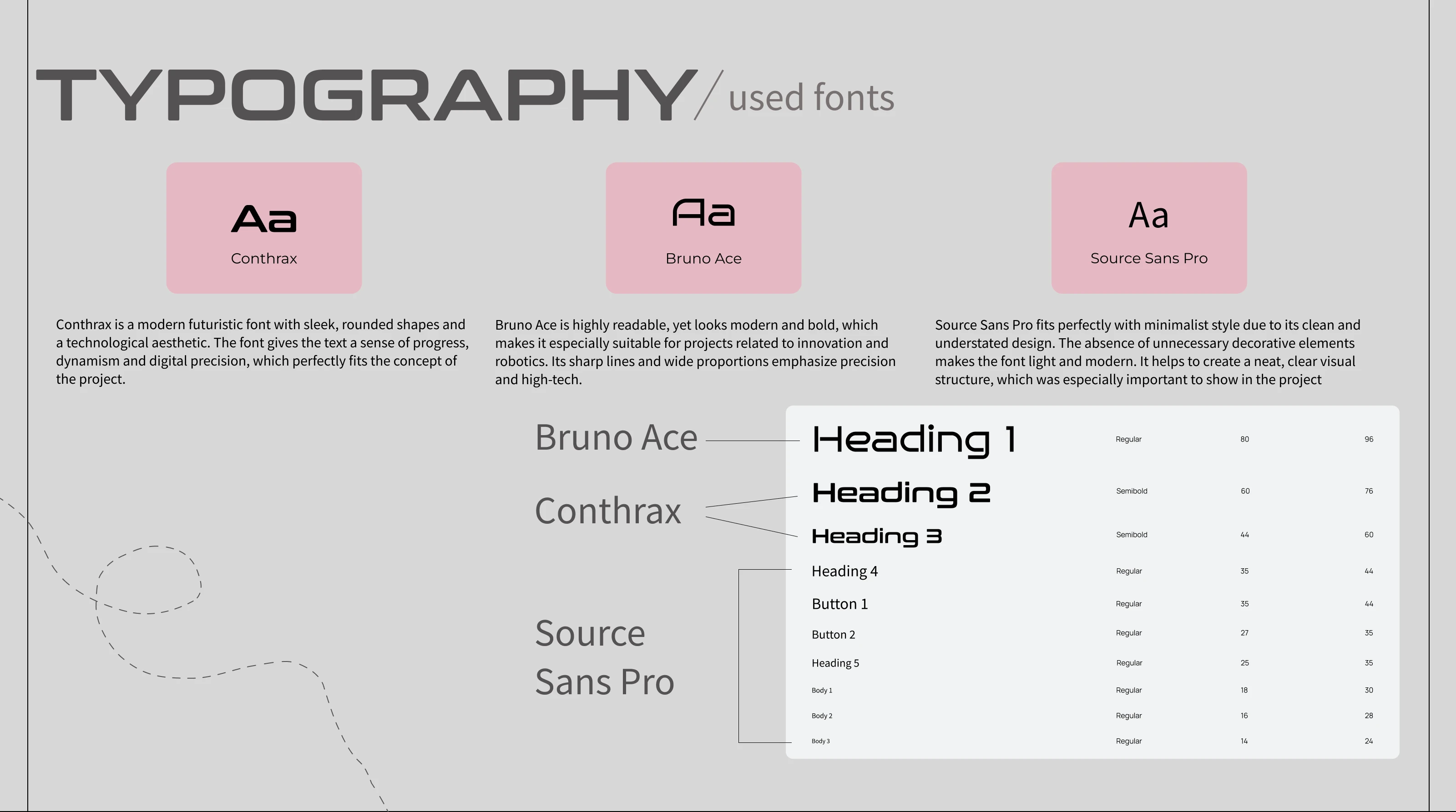 BOTLEGGER — Изображение №7 — Интерфейсы на Dprofile